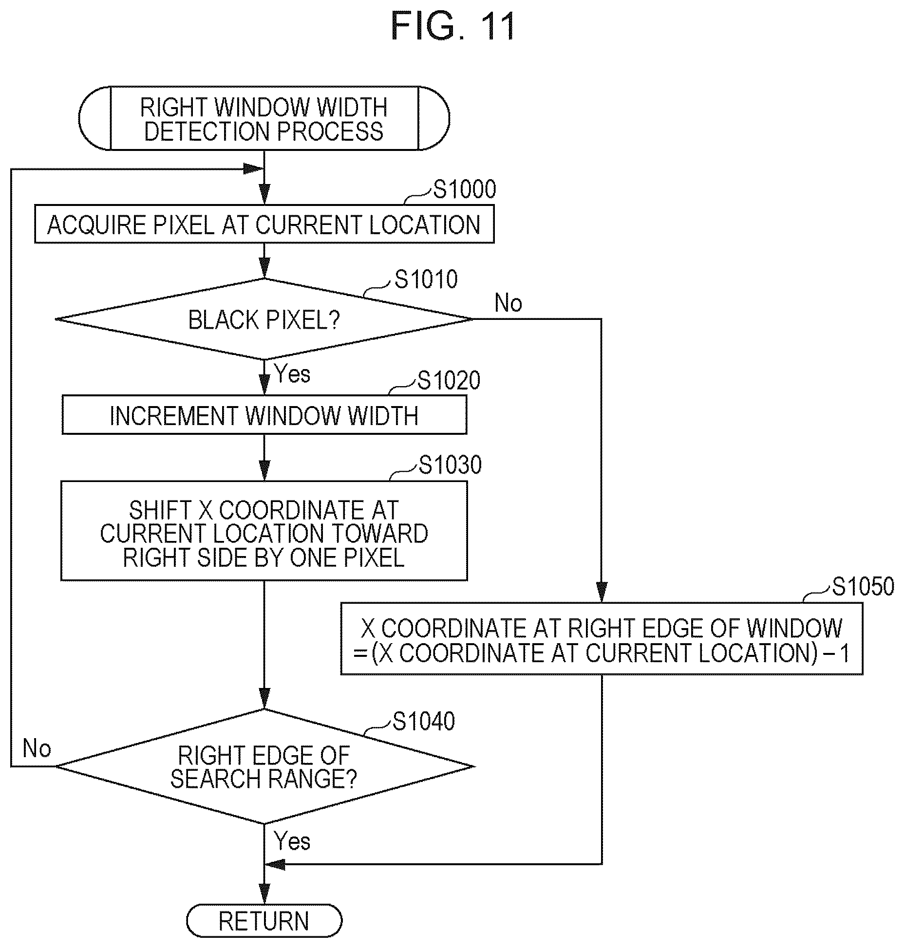 Patent US12448242 Figure 11 – Image reading apparatus and method of controlling image reading apparatus