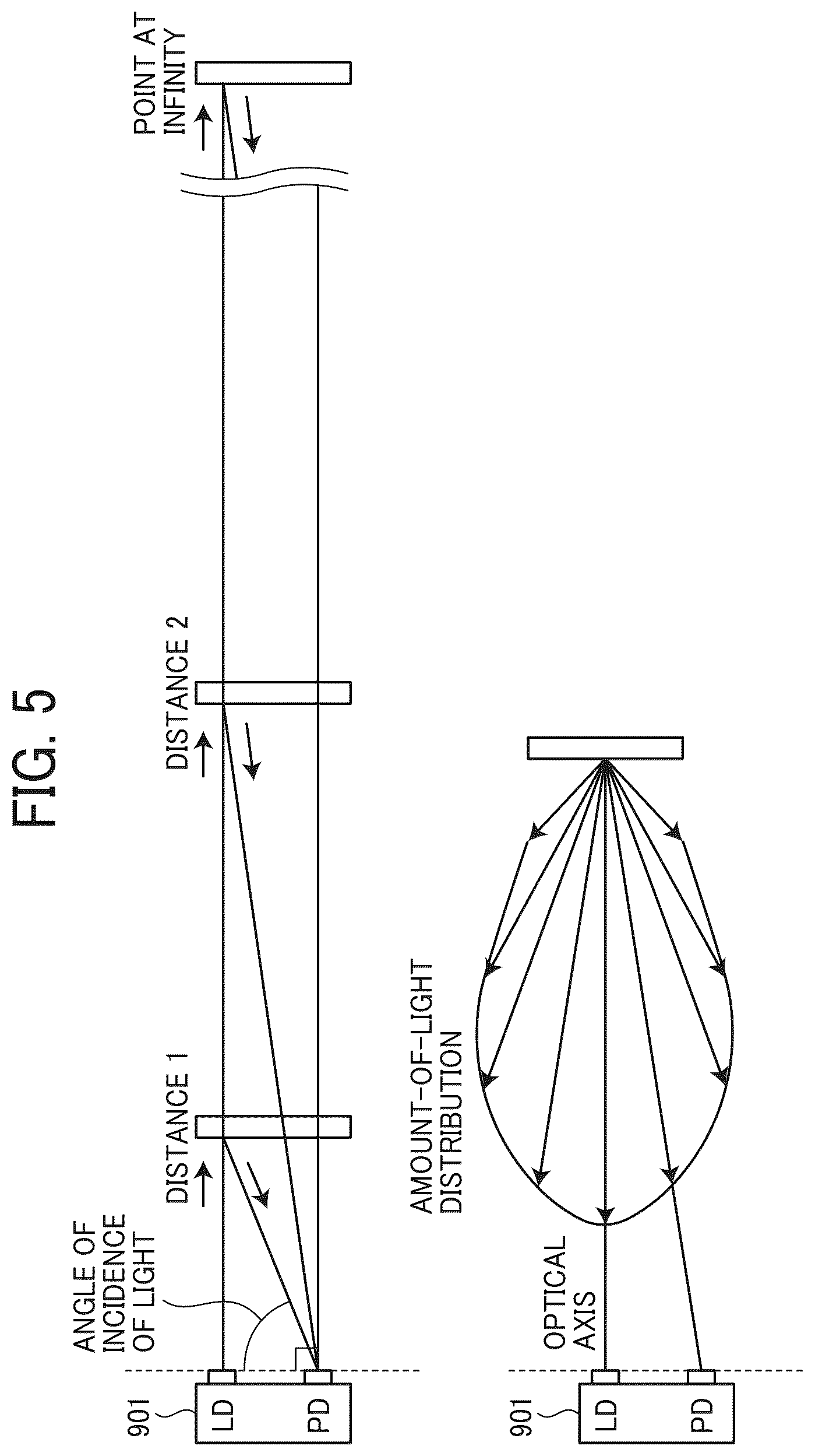 Patent US12448243 Figure 5 – Distance detector, sheet feeder, and image forming apparatus