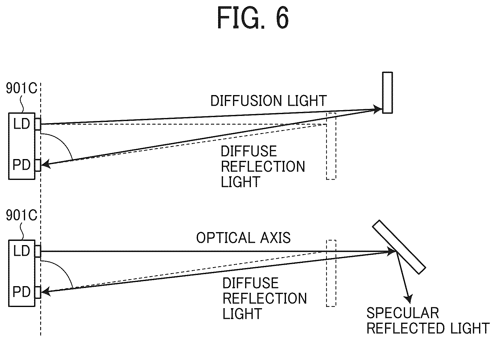 Patent US12448243 Figure 6 – Distance detector, sheet feeder, and image forming apparatus