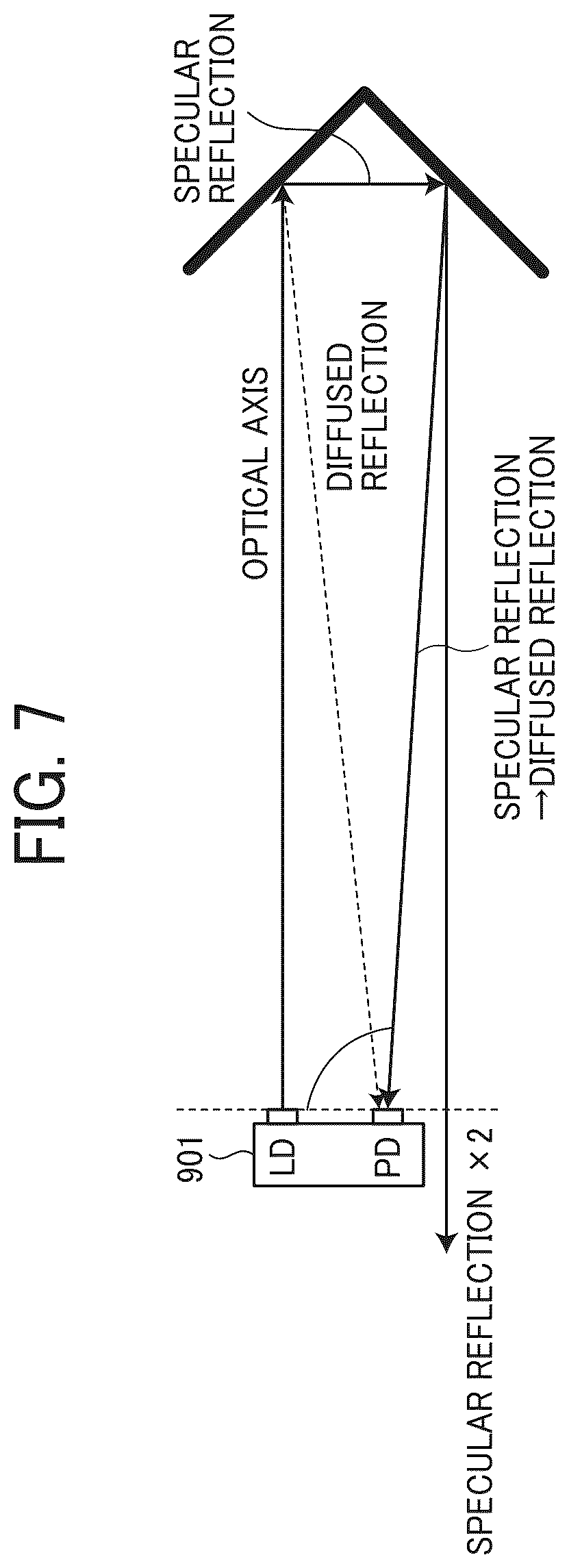 Patent US12448243 Figure 7 – Distance detector, sheet feeder, and image forming apparatus