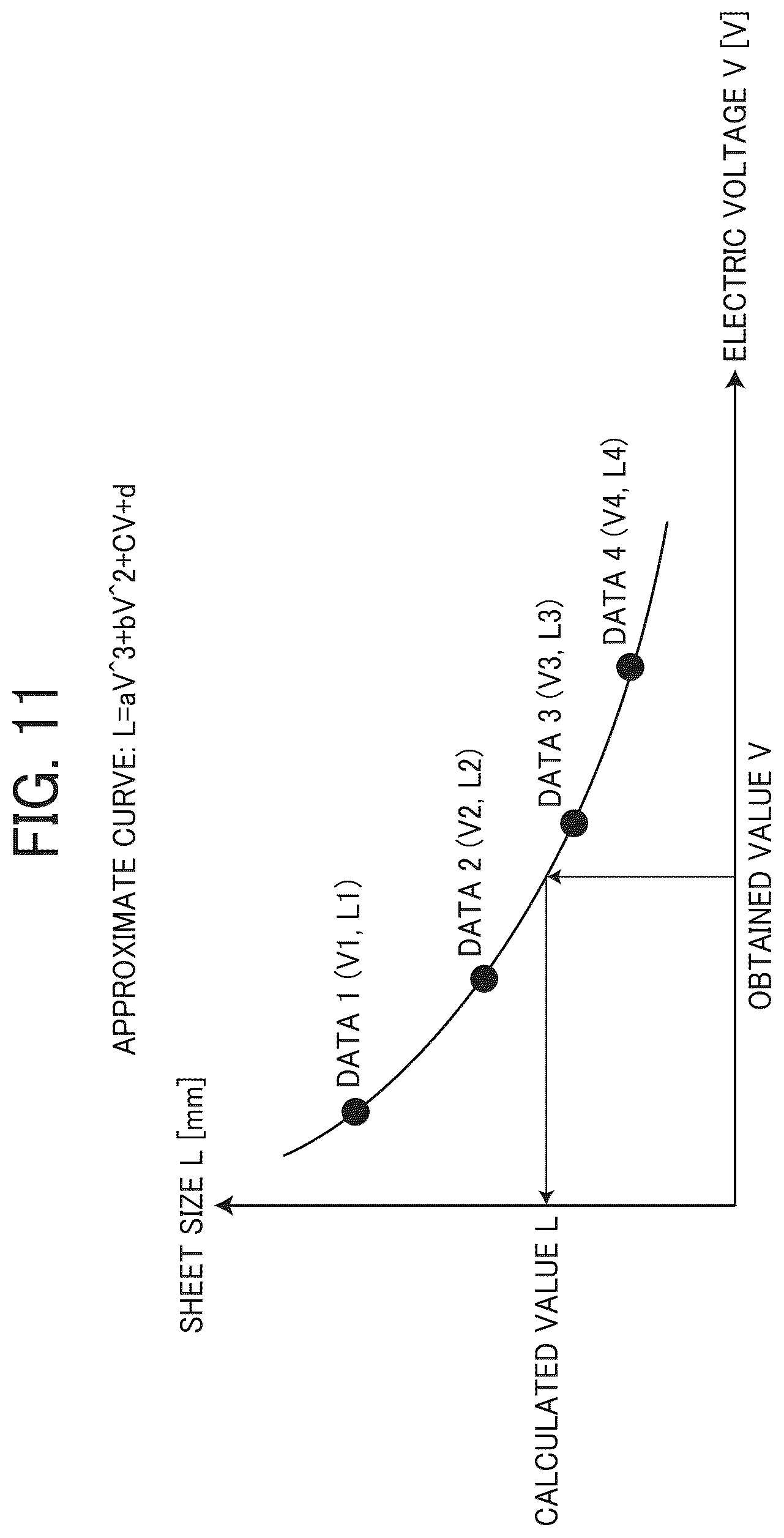Patent US12448243 Figure 12 – Distance detector, sheet feeder, and image forming apparatus