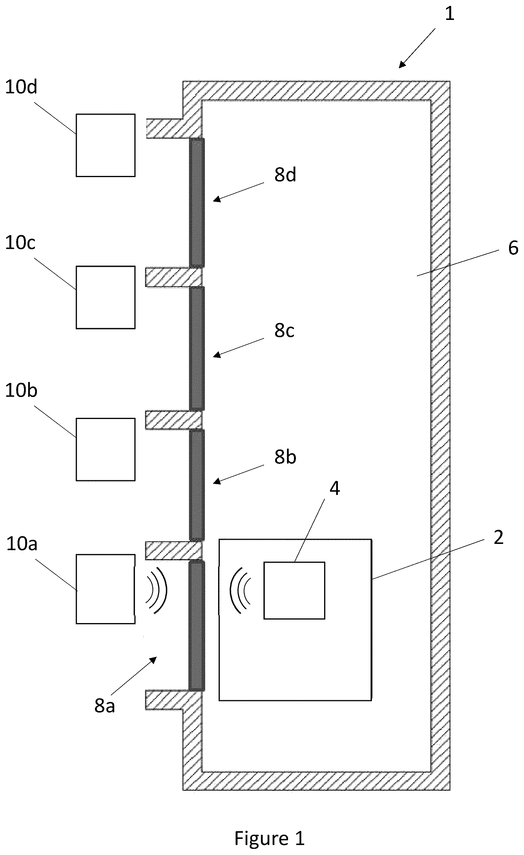 Patent US12448246 Figure 1 – Method of configuring an elevator system