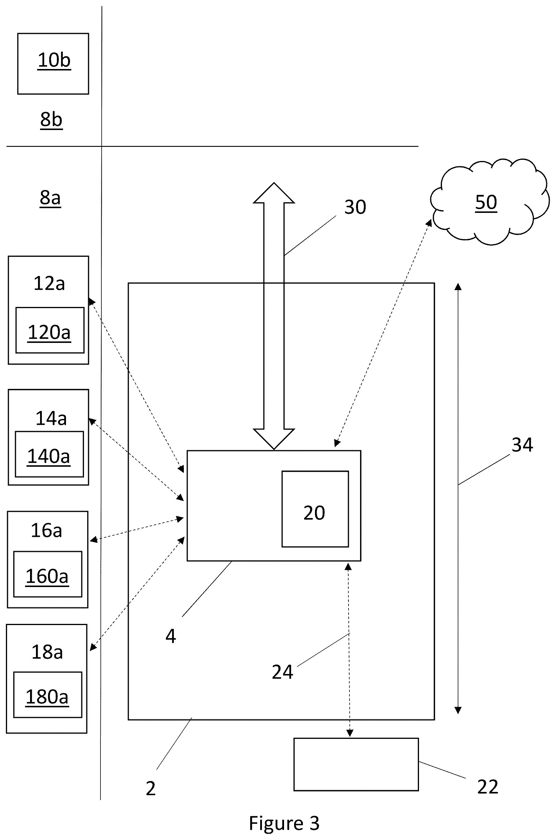 Patent US12448246 Figure 3 – Method of configuring an elevator system