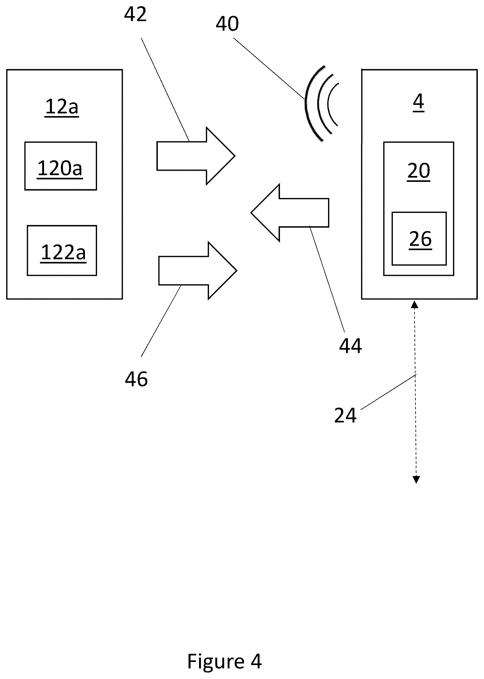 Patent US12448246 Figure 4 – Method of configuring an elevator system