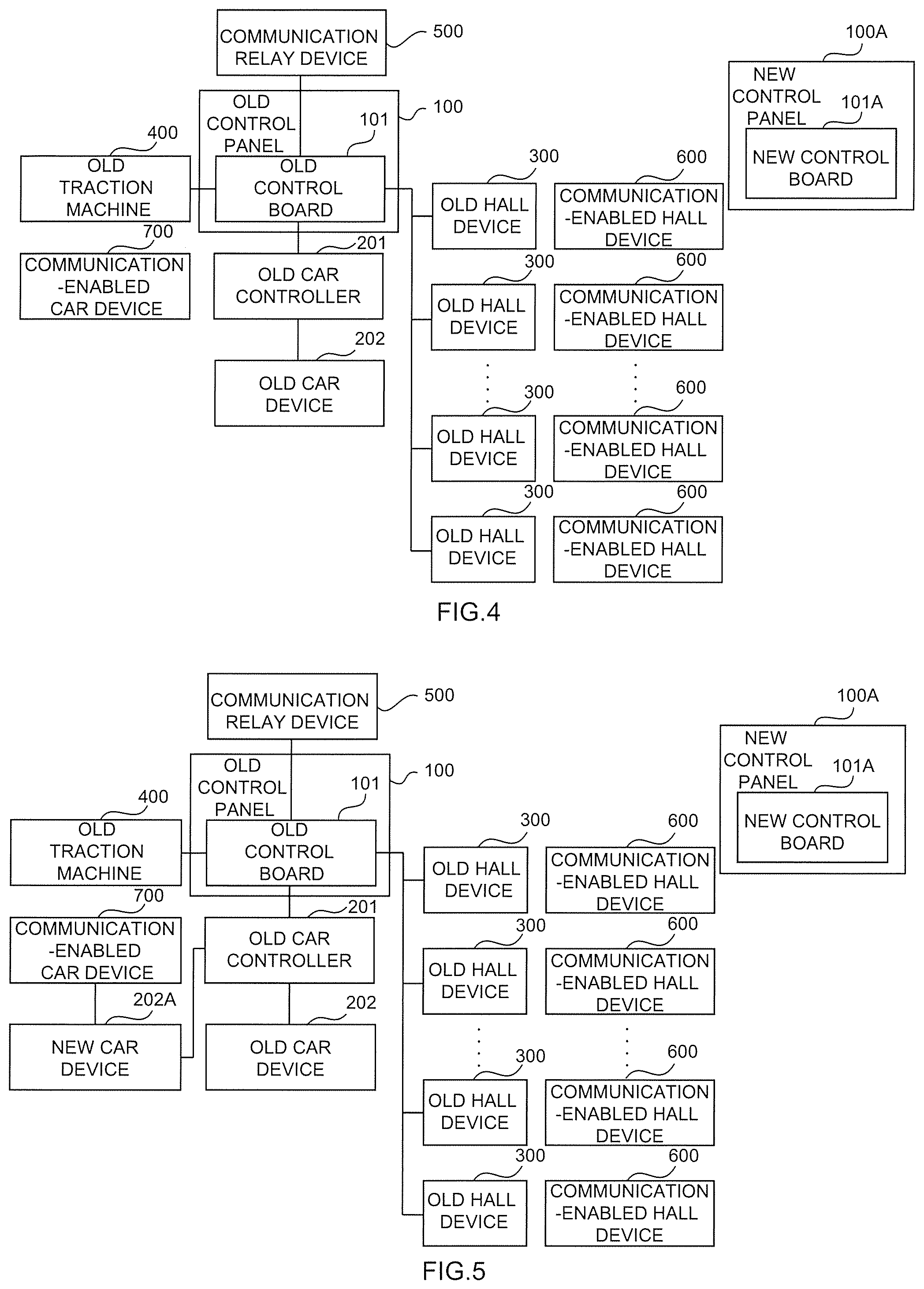 Patent US12448250 Figure 3 – Elevator renewal method
