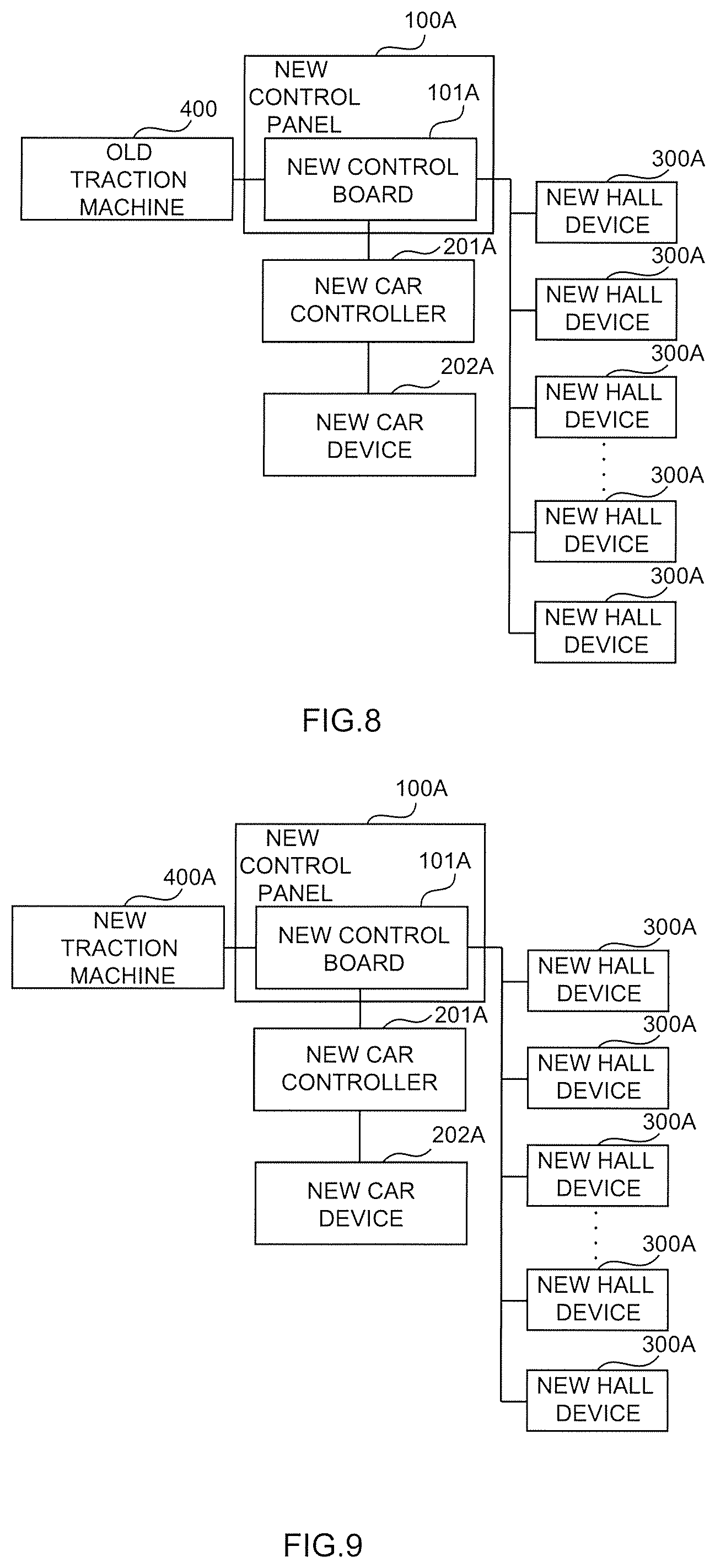 Patent US12448250 Figure 5 – Elevator renewal method