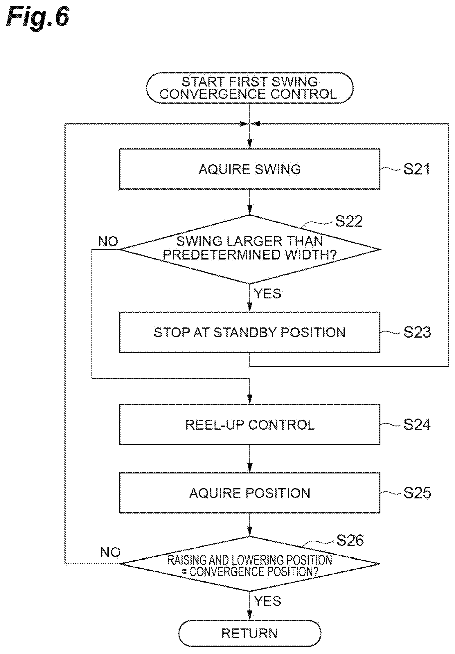 Patent US12448254 Figure 6 – Overhead transport vehicle, and method of controlling raising/lowering of gripping unit