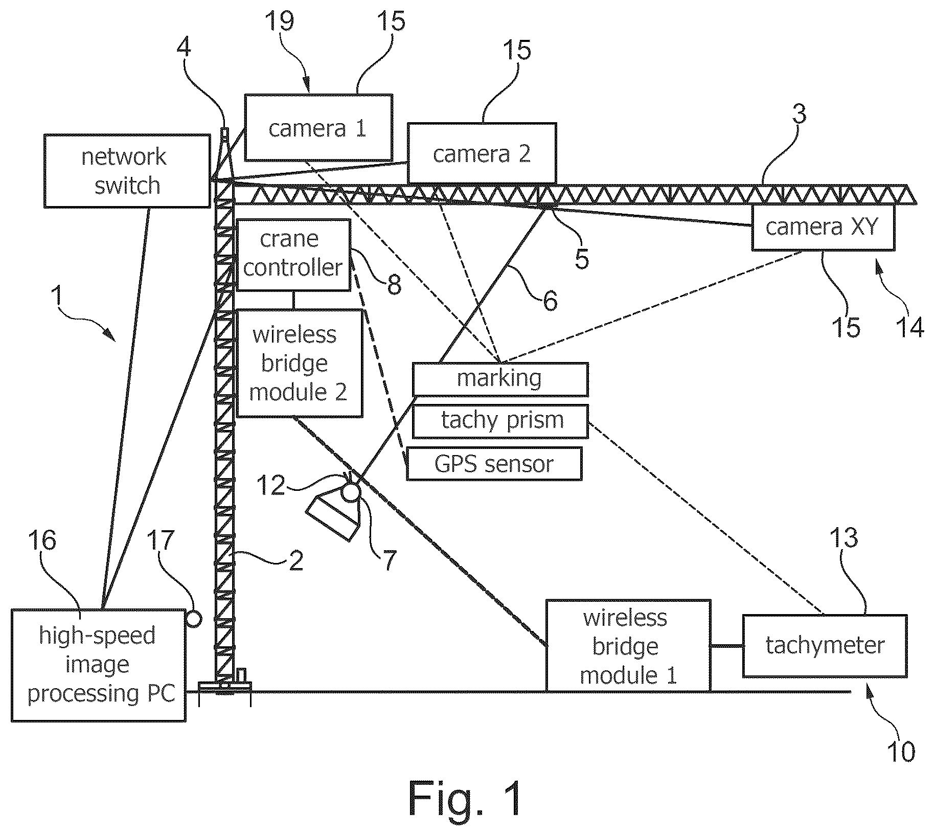 Patent US12448255 Figure 1 – Crane