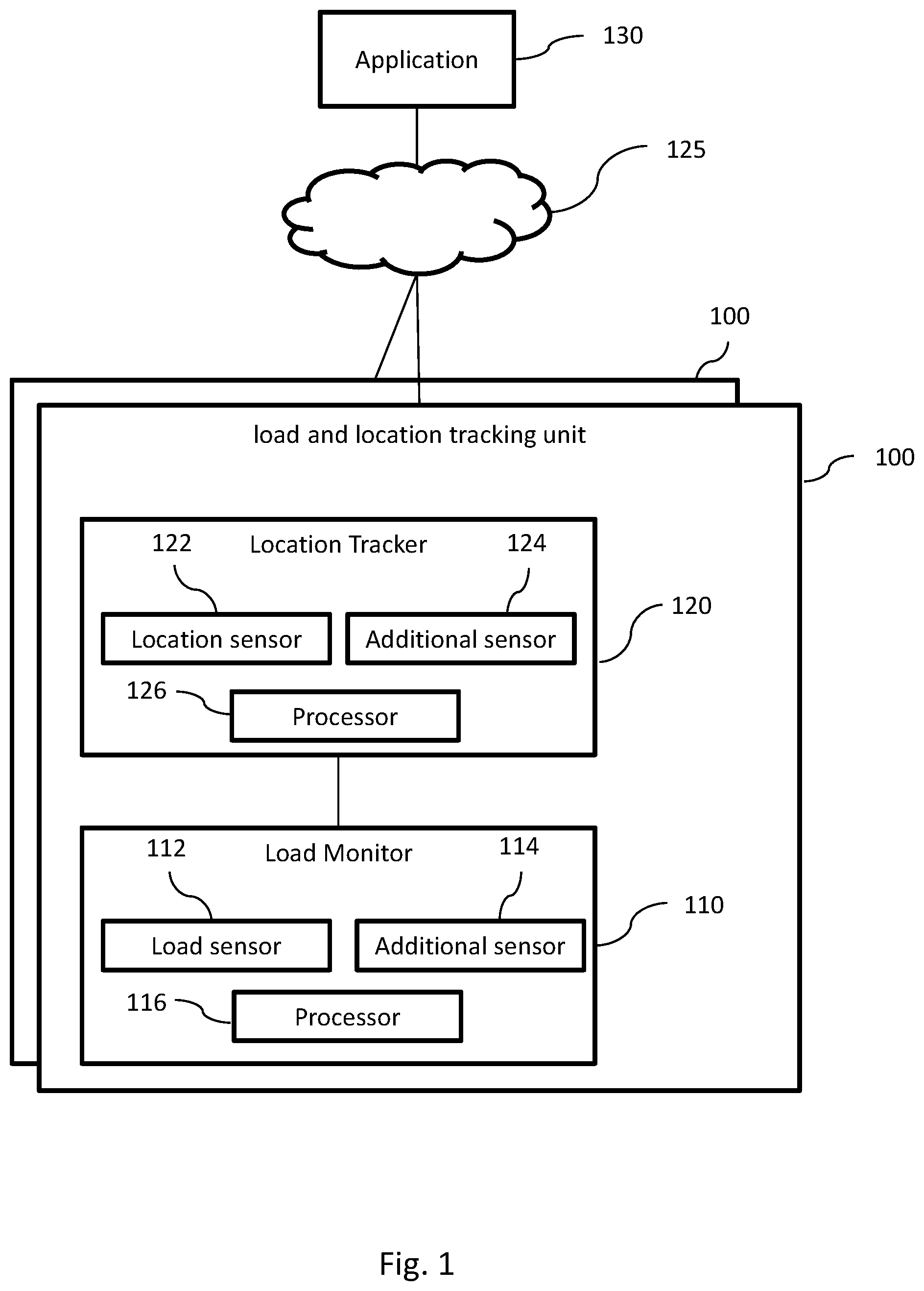 Patent US12448263 Figure 1 – System for monitoring the location and load status of a wheeled platform