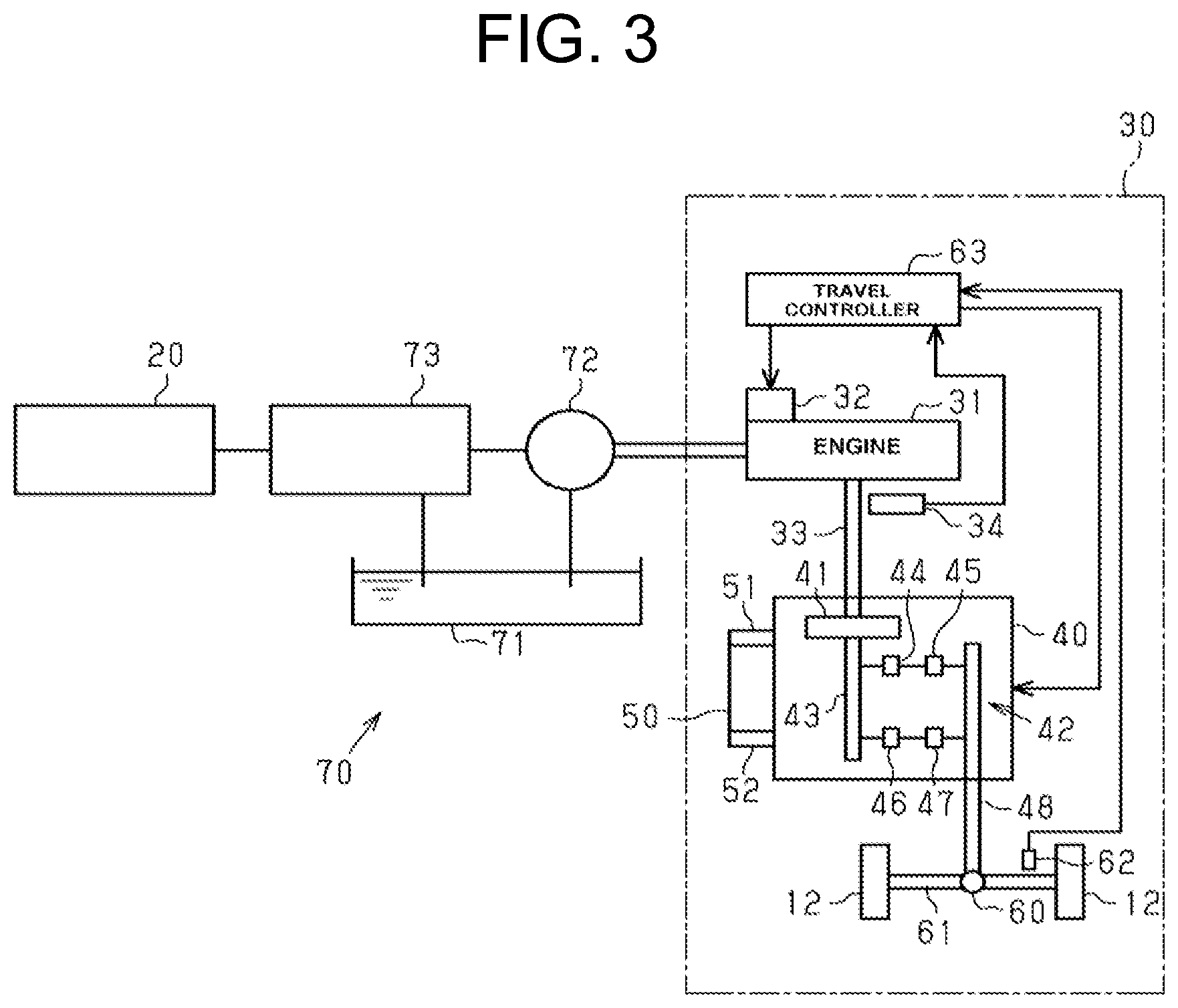 Patent US12448264 Figure 3 – Engine-type industrial vehicle