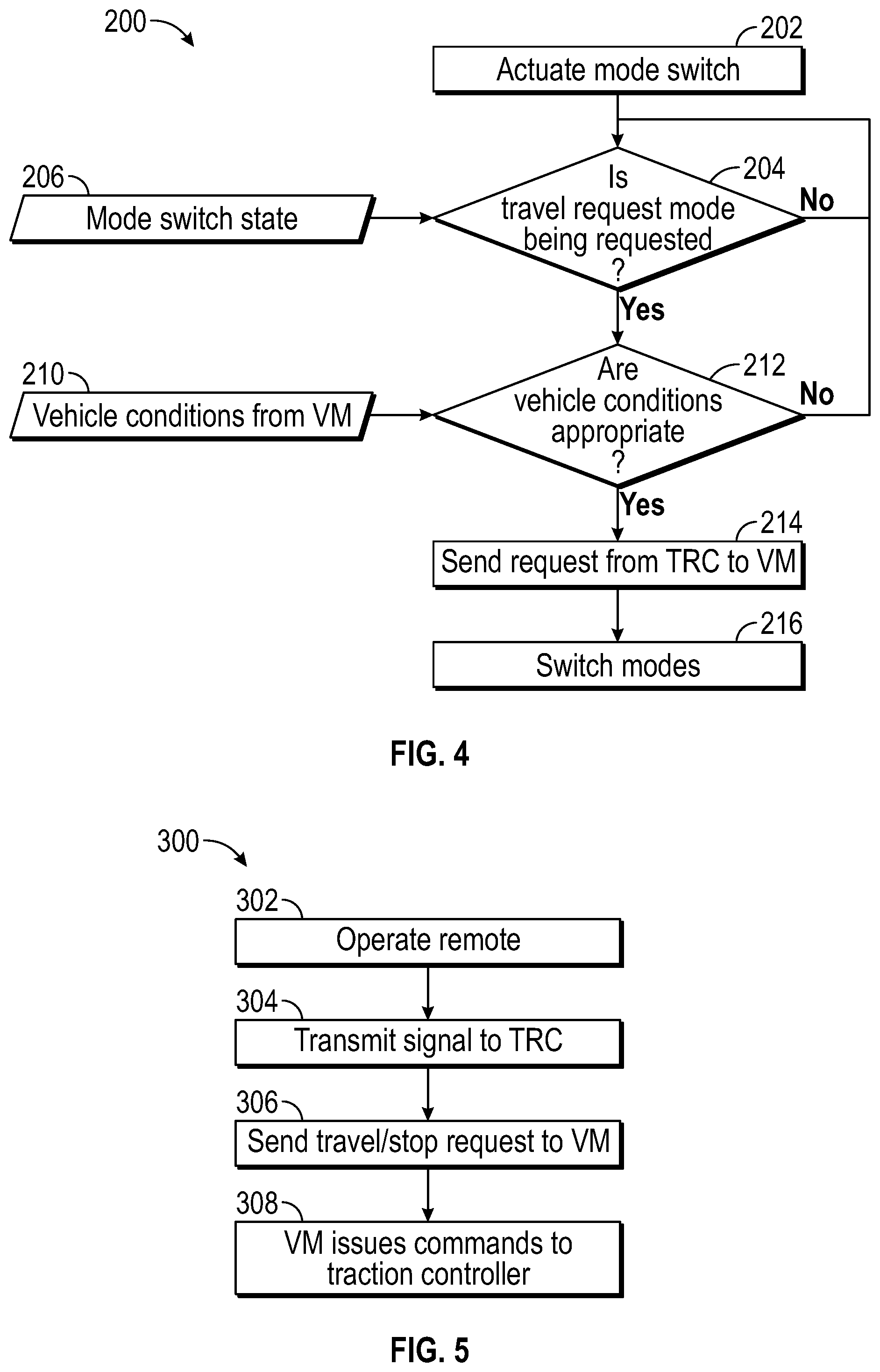 Patent US12448265 Figure 4 – Systems and methods for control of a remotely controllable material handling vehicle