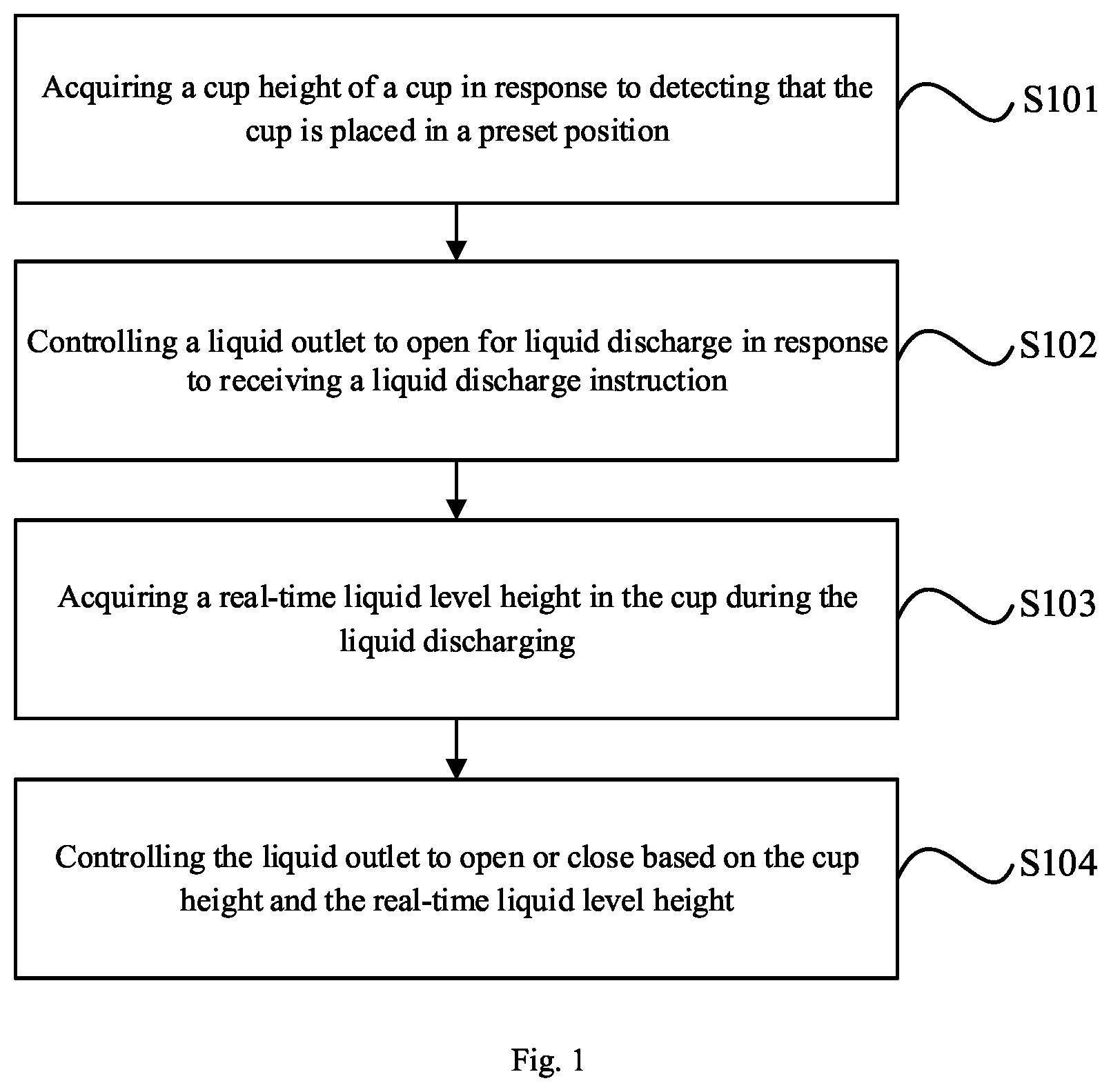 Patent US12448269 Figure 1 – Liquid discharge control method, drinking water apparatus, and storage medium