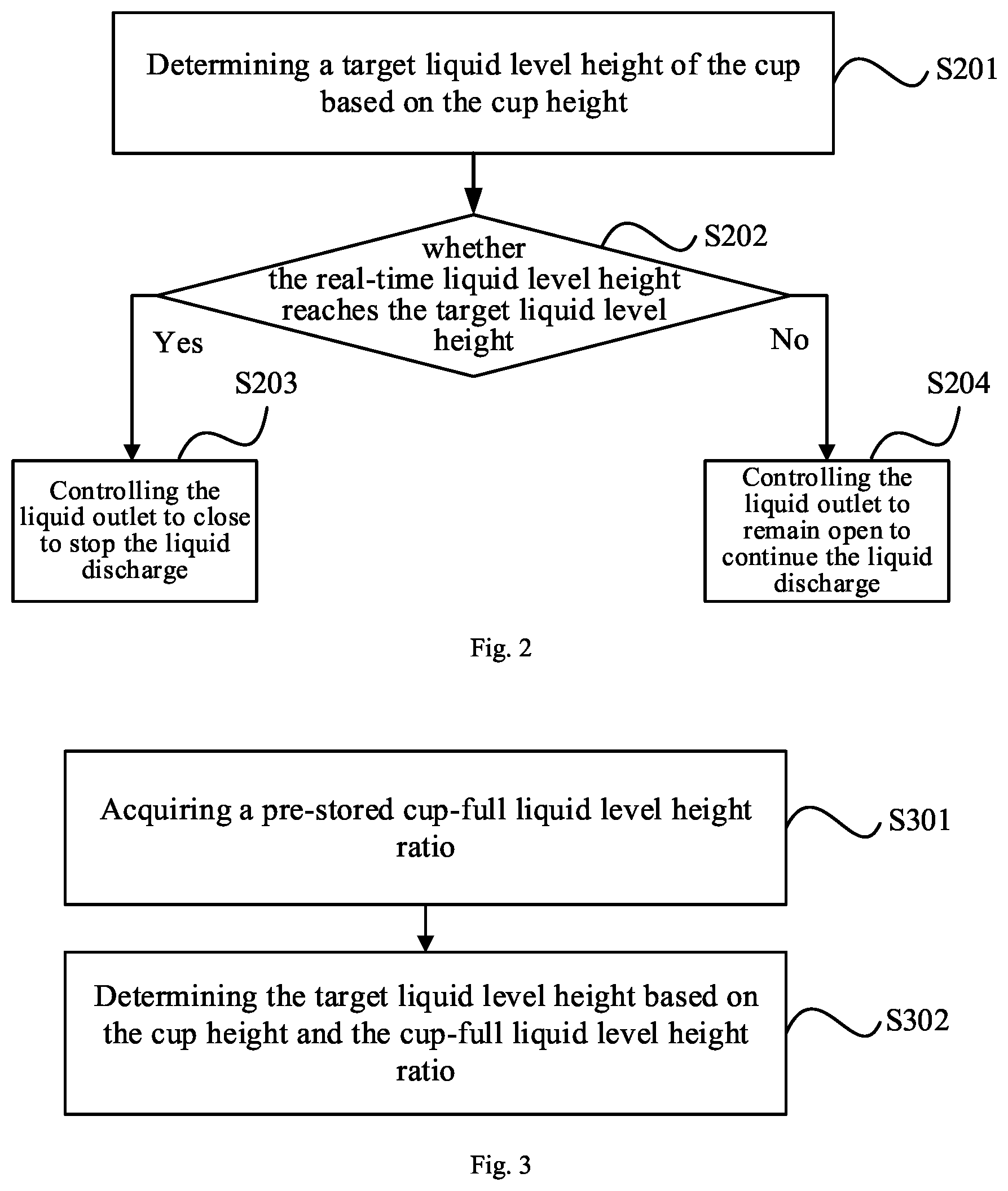 Patent US12448269 Figure 2 – Liquid discharge control method, drinking water apparatus, and storage medium