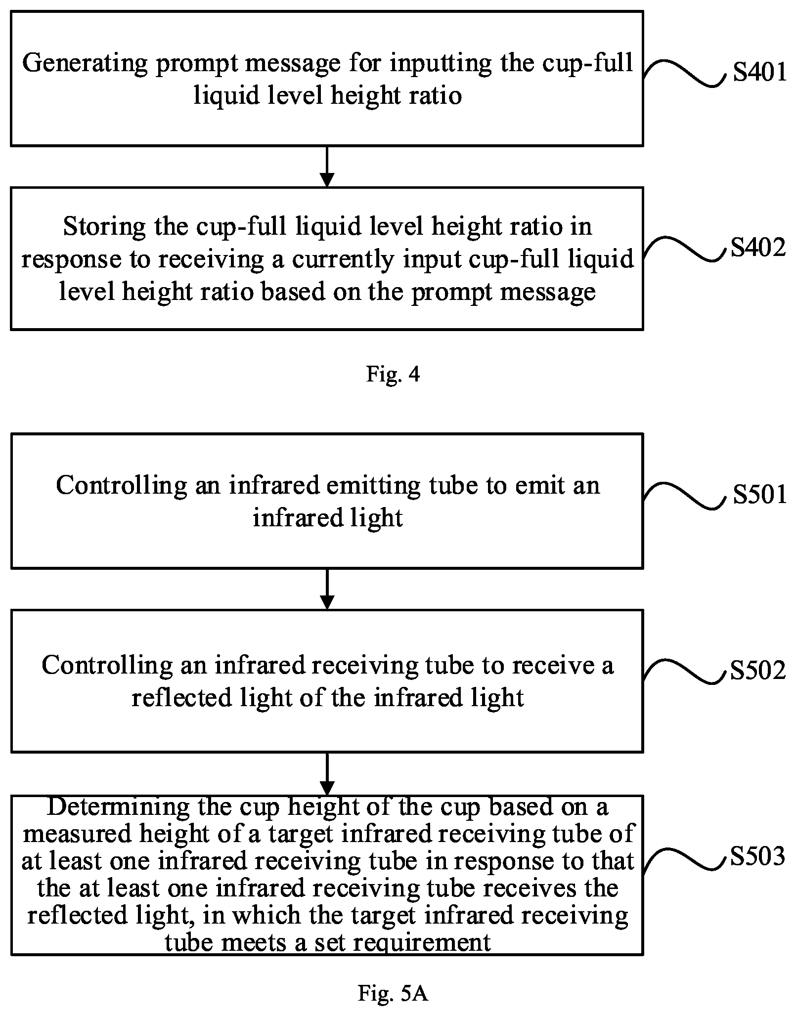 Patent US12448269 Figure 3 – Liquid discharge control method, drinking water apparatus, and storage medium
