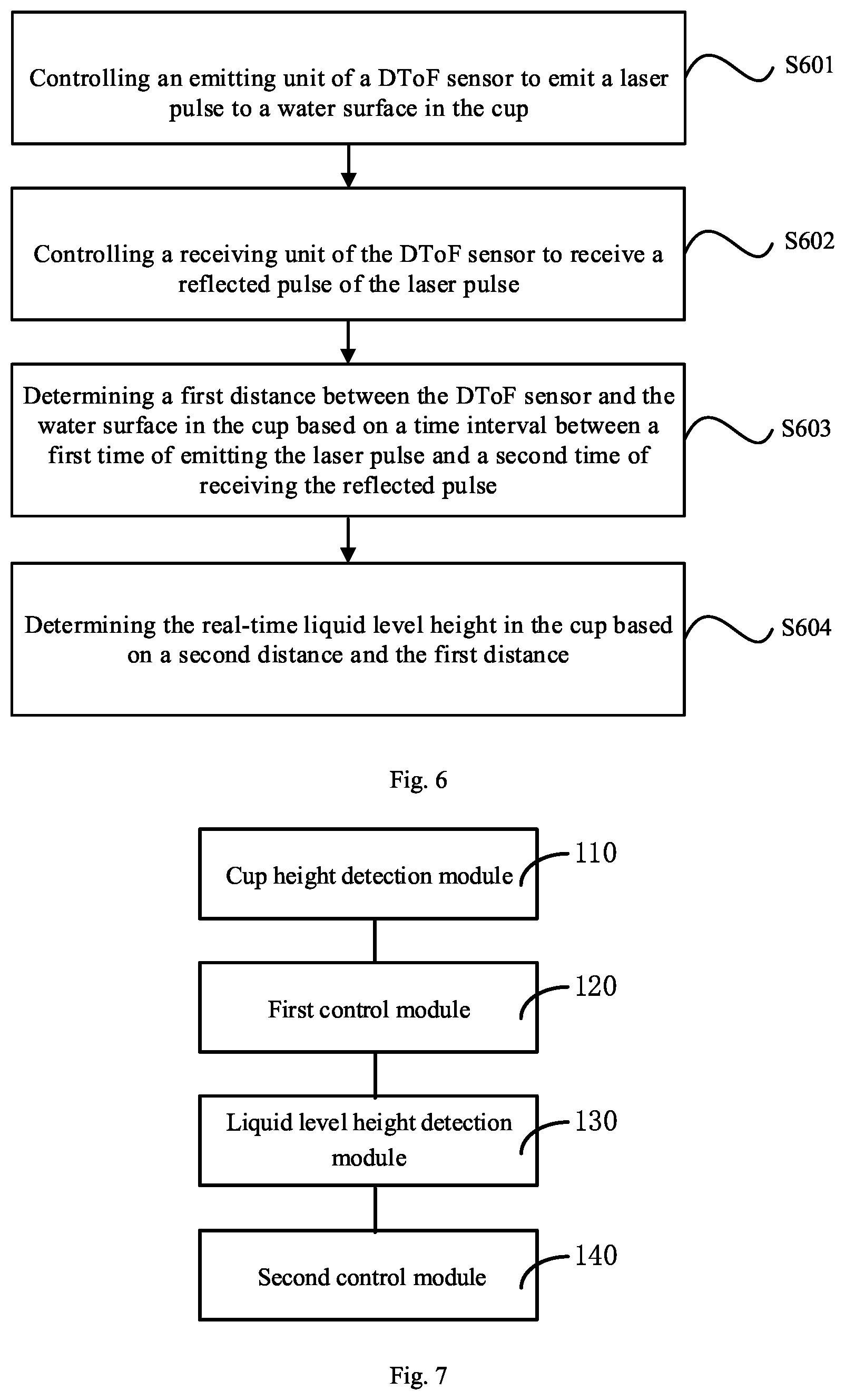 Patent US12448269 Figure 5 – Liquid discharge control method, drinking water apparatus, and storage medium