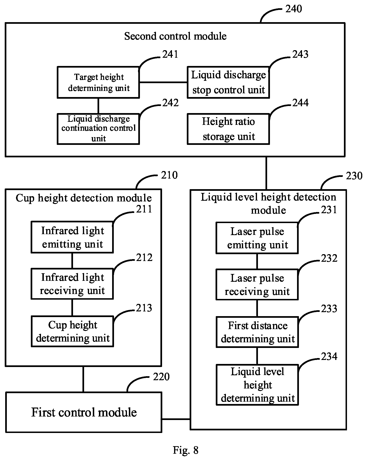 Patent US12448269 Figure 6 – Liquid discharge control method, drinking water apparatus, and storage medium