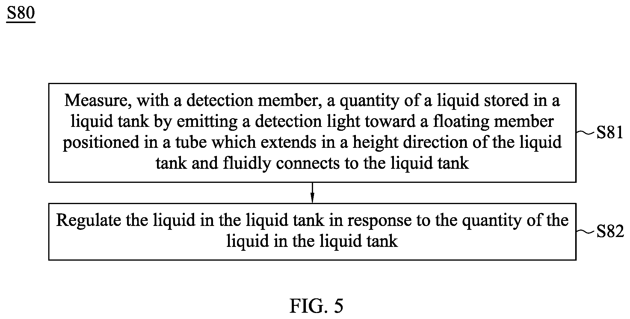 Patent US12448271 Figure 4 – Liquid supply system and liquid preparation method