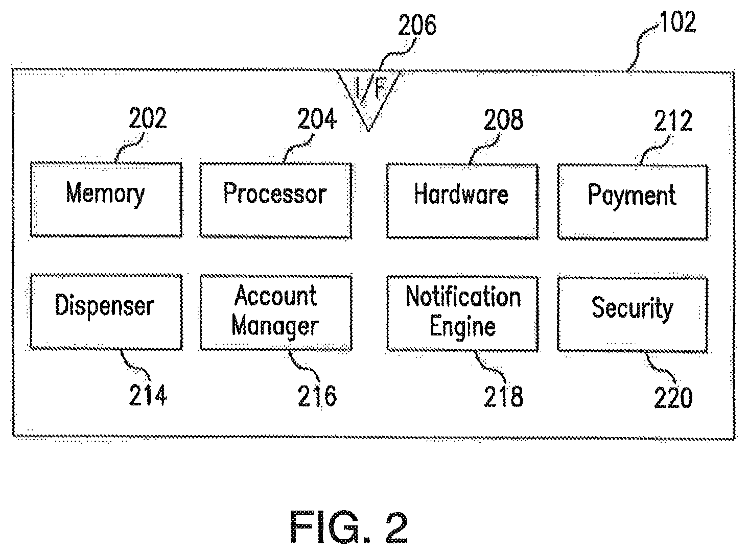 Patent US12448272 Figure 2 – System and method for managing a fuel dispensing account