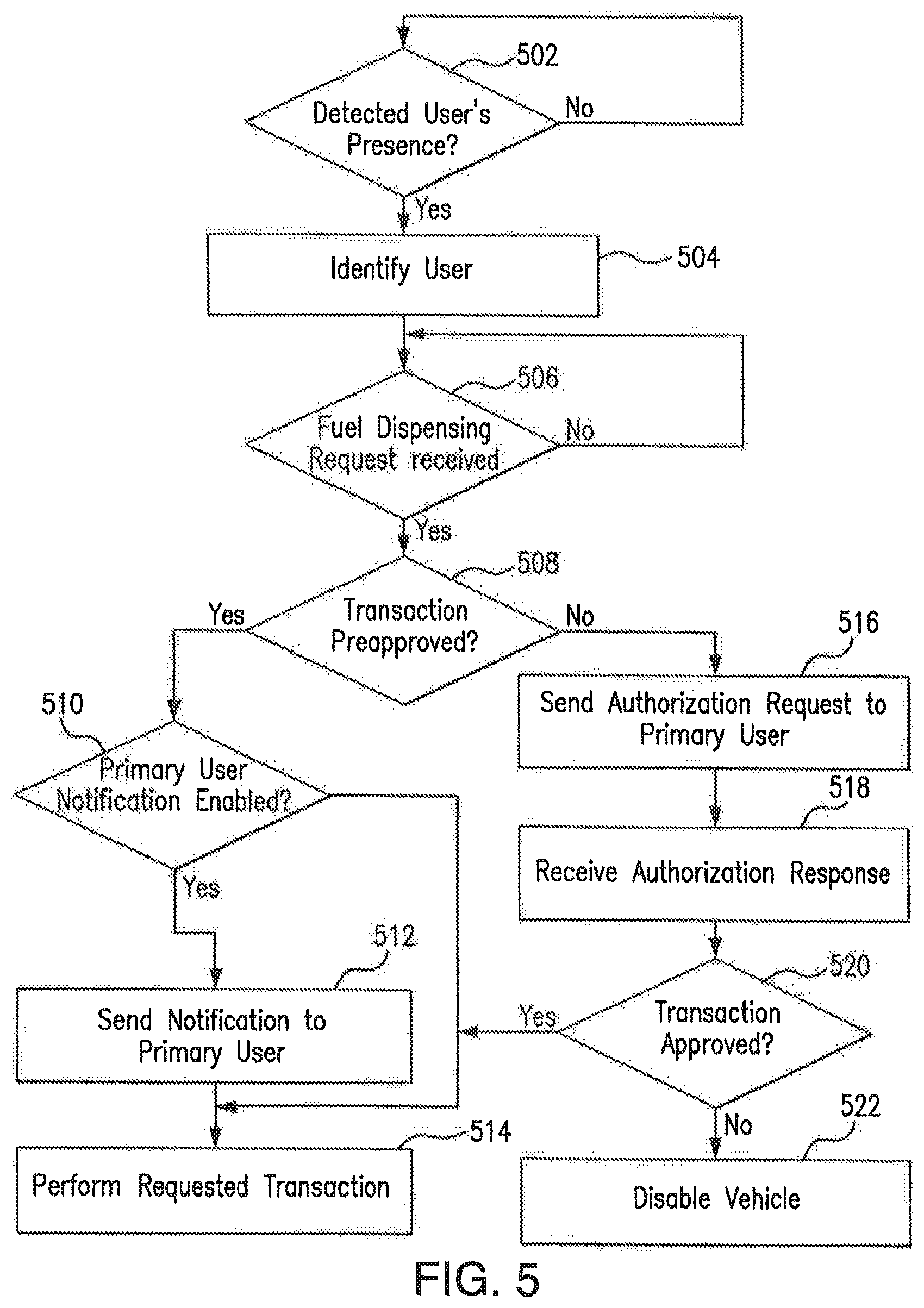Patent US12448272 Figure 4 – System and method for managing a fuel dispensing account