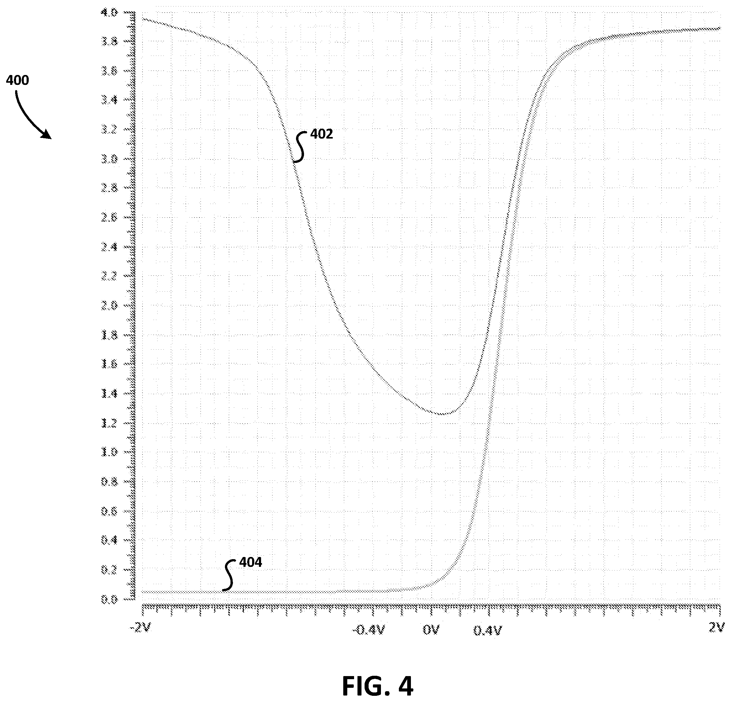 Patent US12448275 Figure 5 – Capacitive linearization method applied to MEMS microphones systems