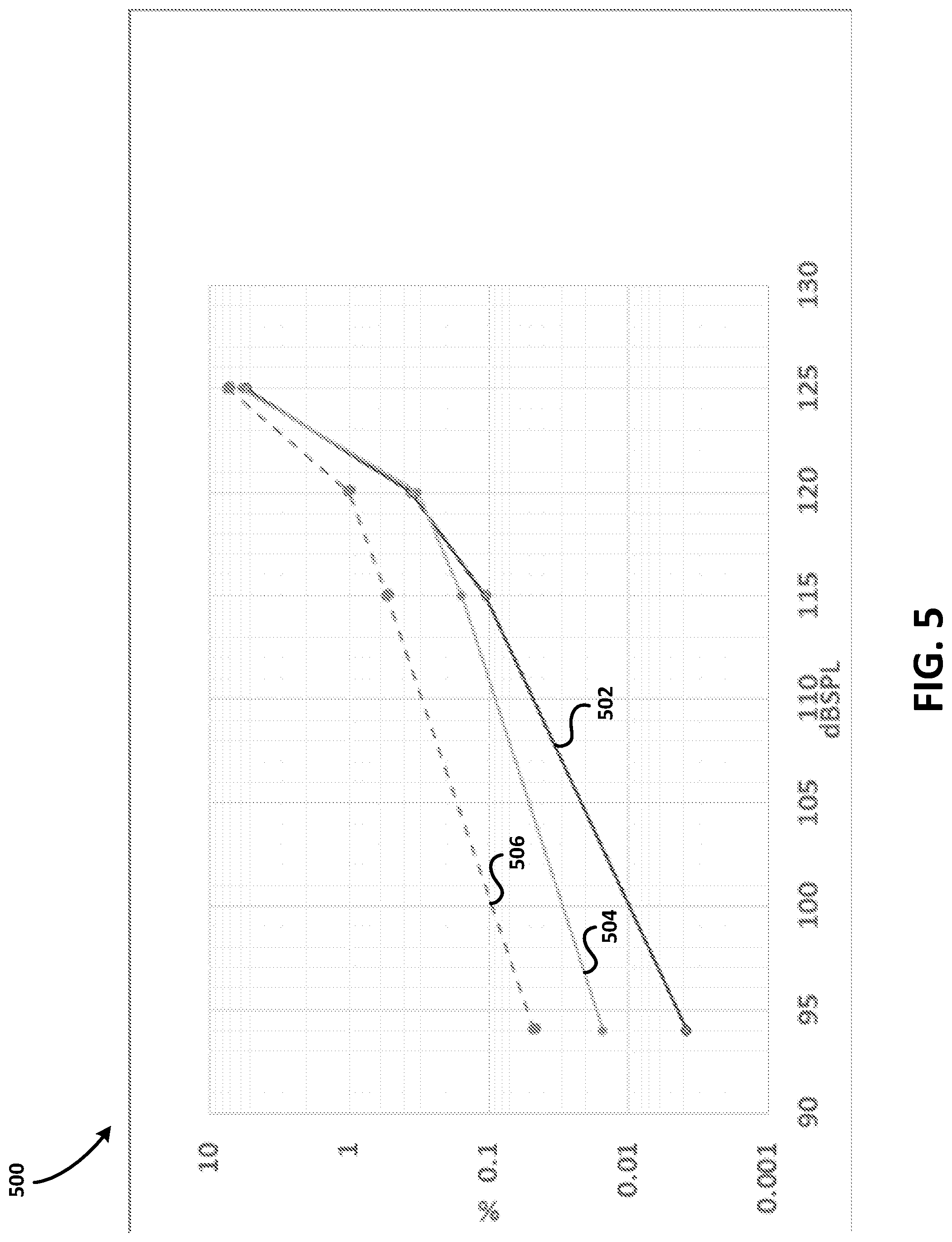 Patent US12448275 Figure 6 – Capacitive linearization method applied to MEMS microphones systems