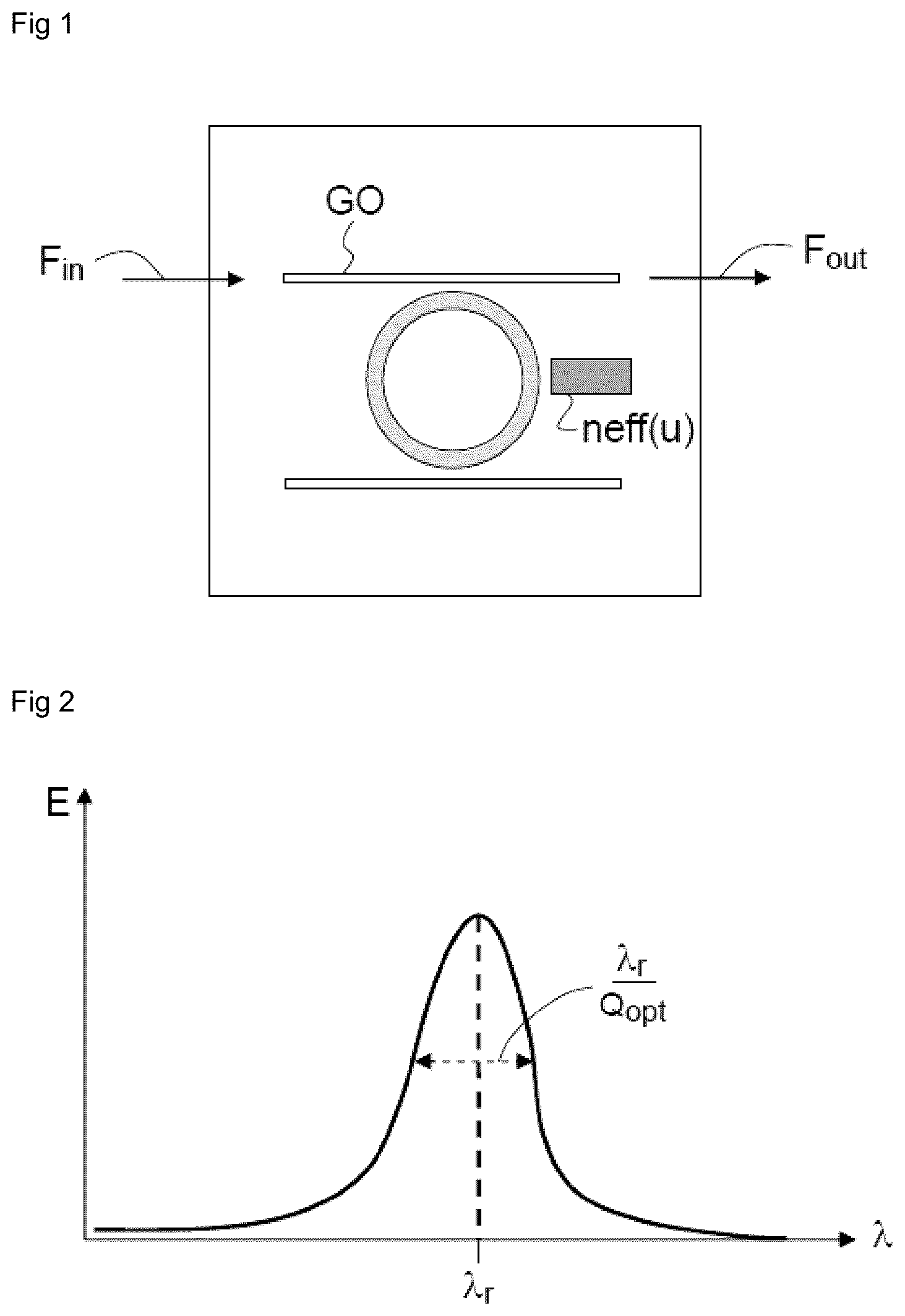 Patent US12448277 Figure 1 – Multisensor MEMS and/or NEMS measurement system