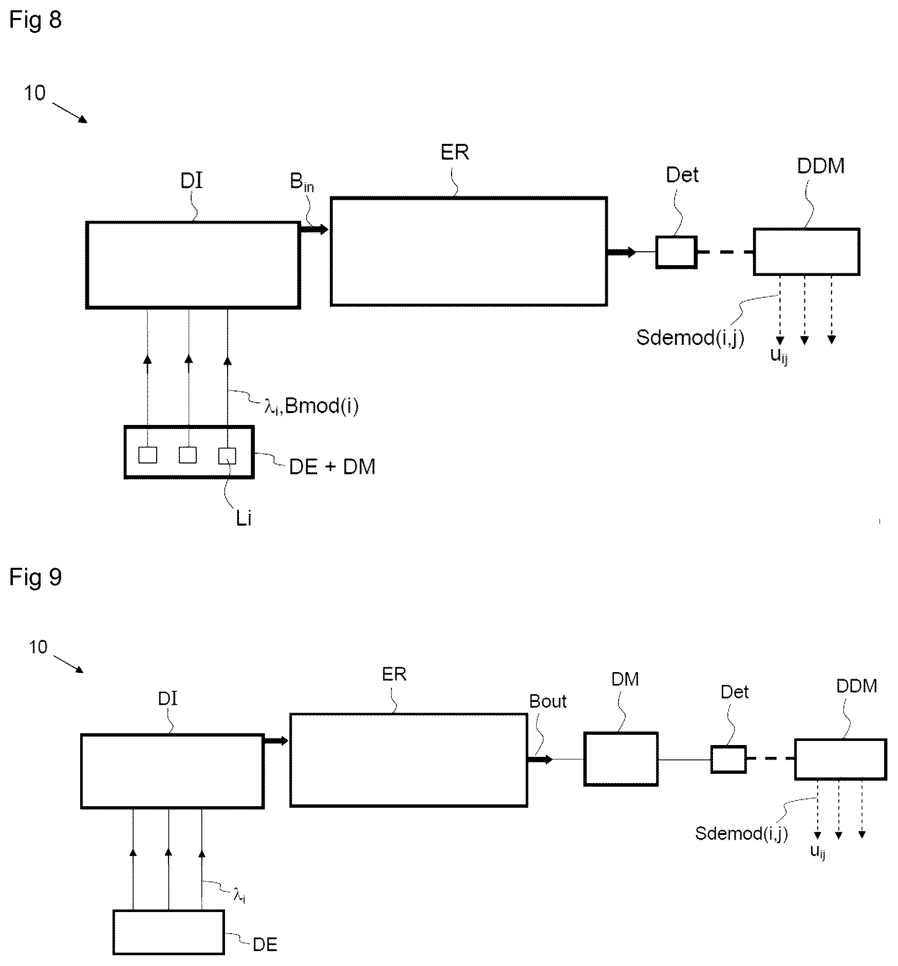Patent US12448277 Figure 5 – Multisensor MEMS and/or NEMS measurement system