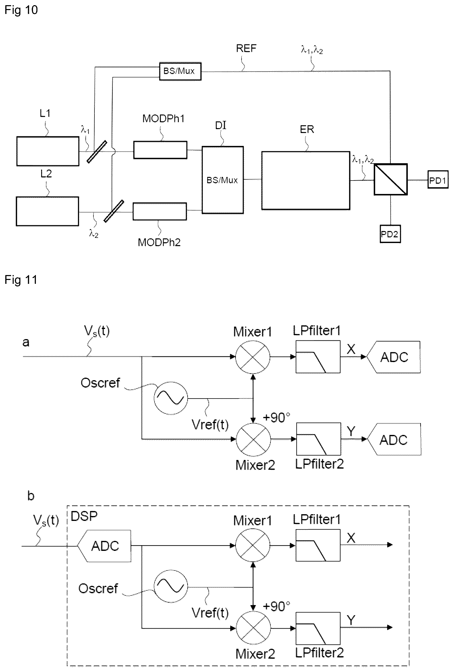 Patent US12448277 Figure 6 – Multisensor MEMS and/or NEMS measurement system
