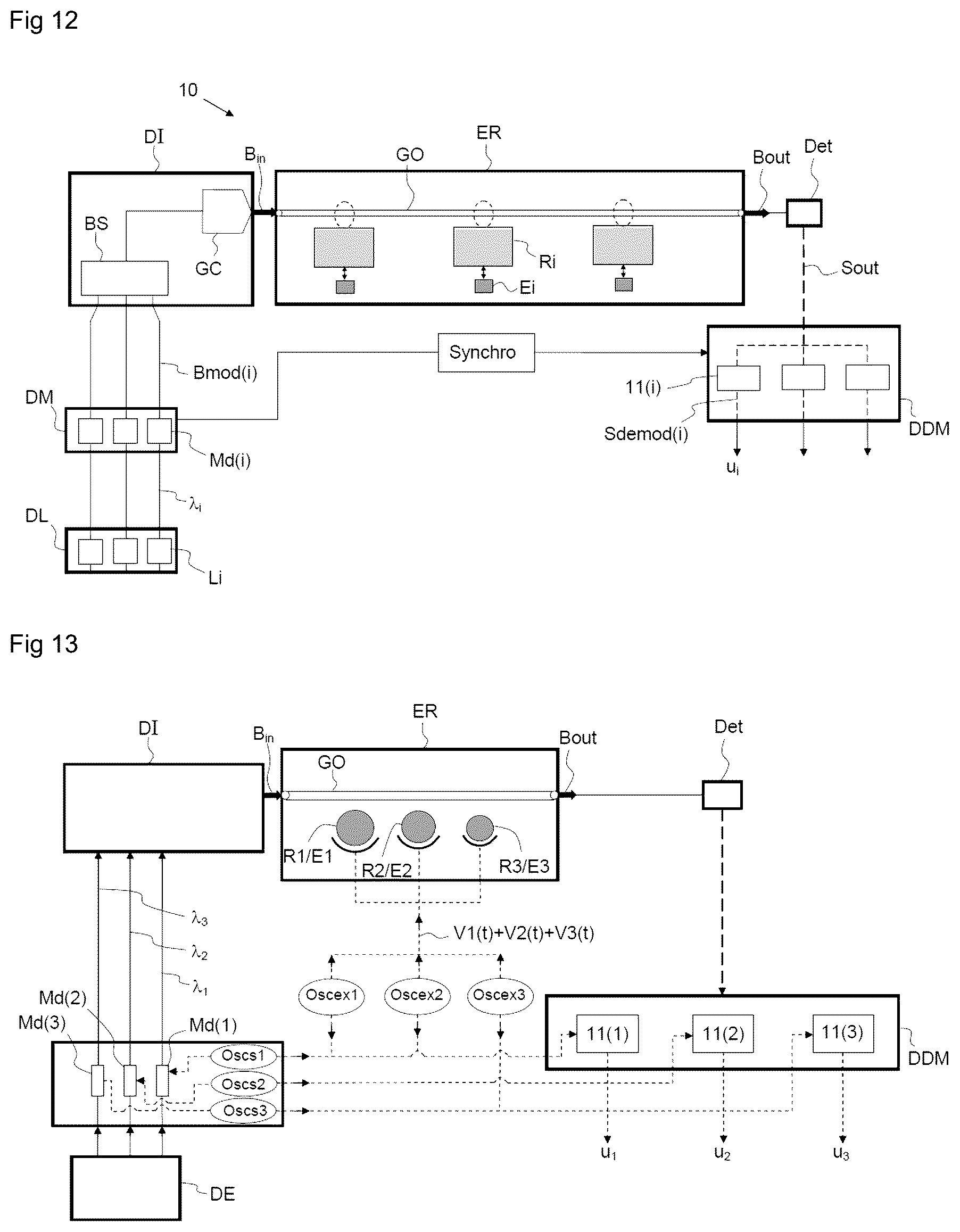 Patent US12448277 Figure 7 – Multisensor MEMS and/or NEMS measurement system