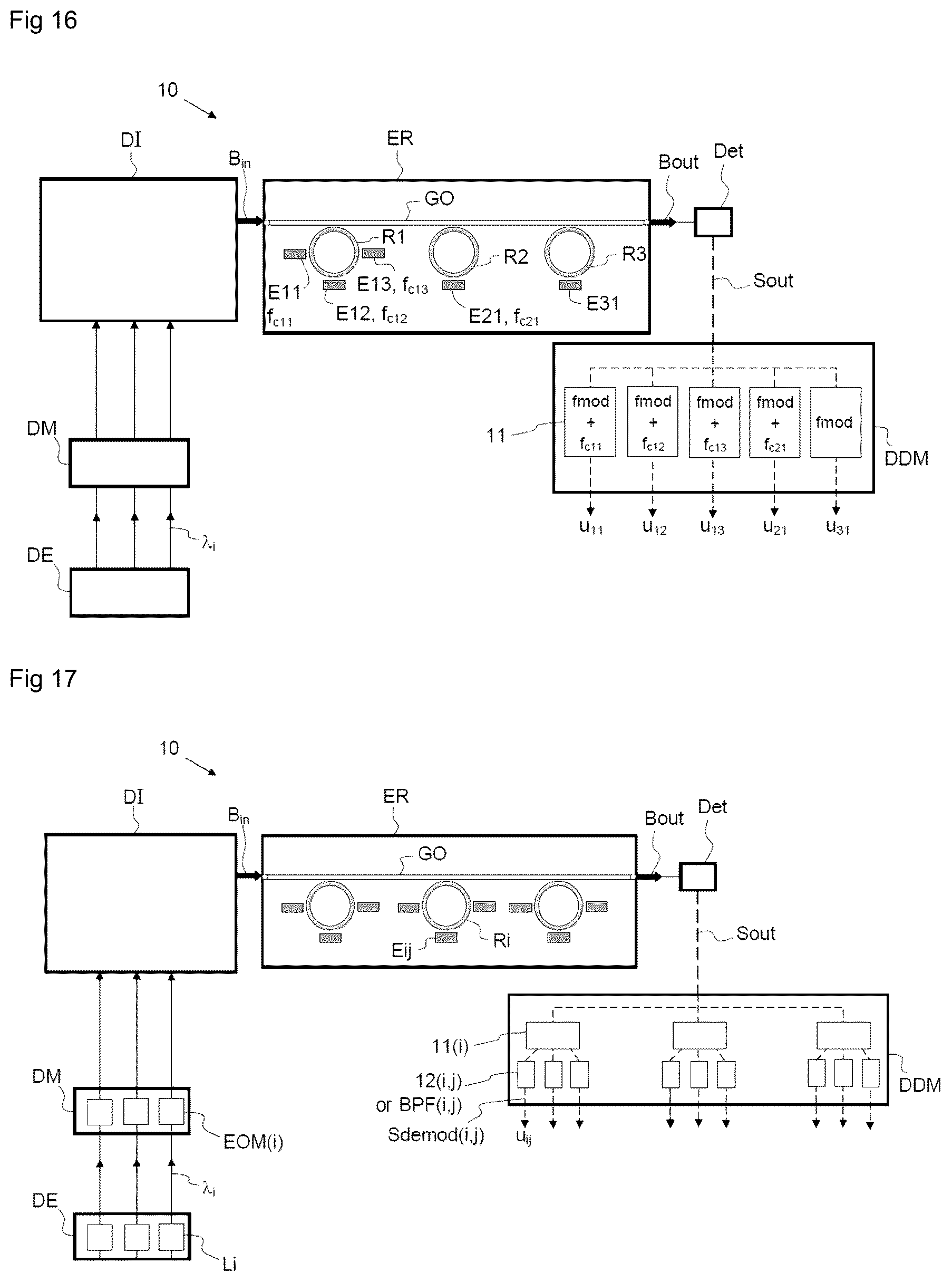 Patent US12448277 Figure 9 – Multisensor MEMS and/or NEMS measurement system