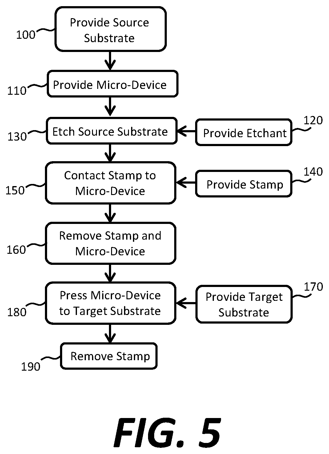 Patent US12448283 Figure 7 – Micro-device structures with etch holes