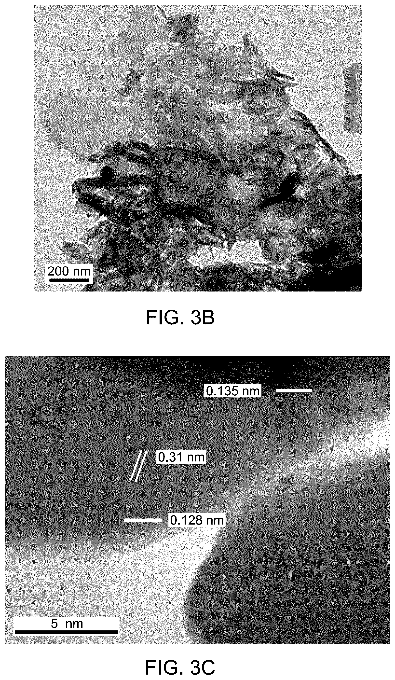 Patent US12448287 Figure 3 – Method of producing hydrogen gas using nanocomposite catalyst
