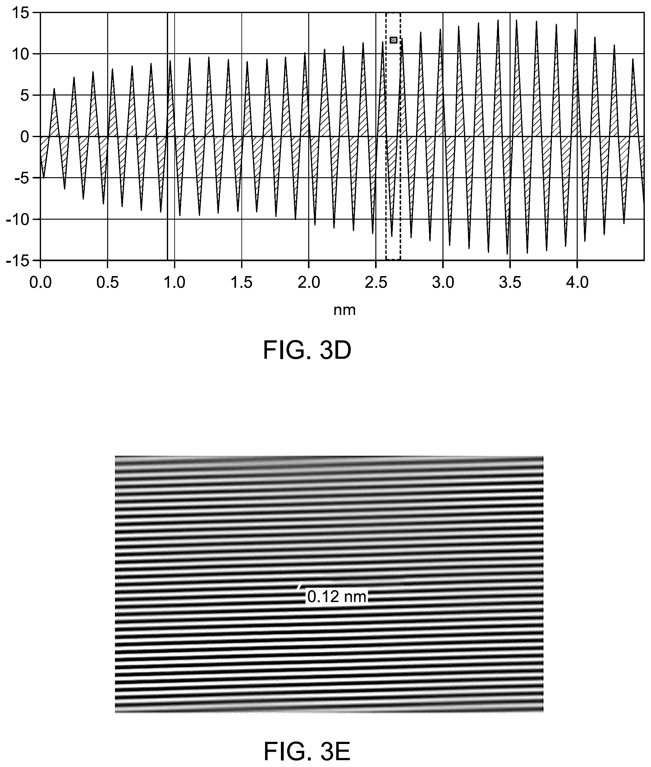 Patent US12448287 Figure 4 – Method of producing hydrogen gas using nanocomposite catalyst