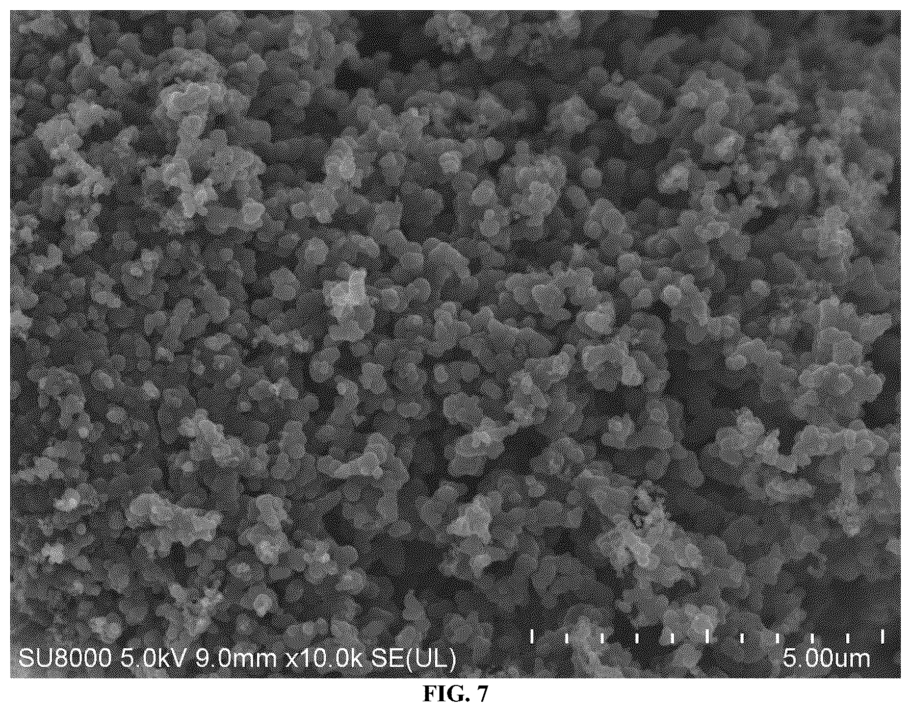 Patent US12448290 Figure 7 – Method for producing tetrafluoromethane through plasma pyrolysis of waste polytetrafluoroethylene