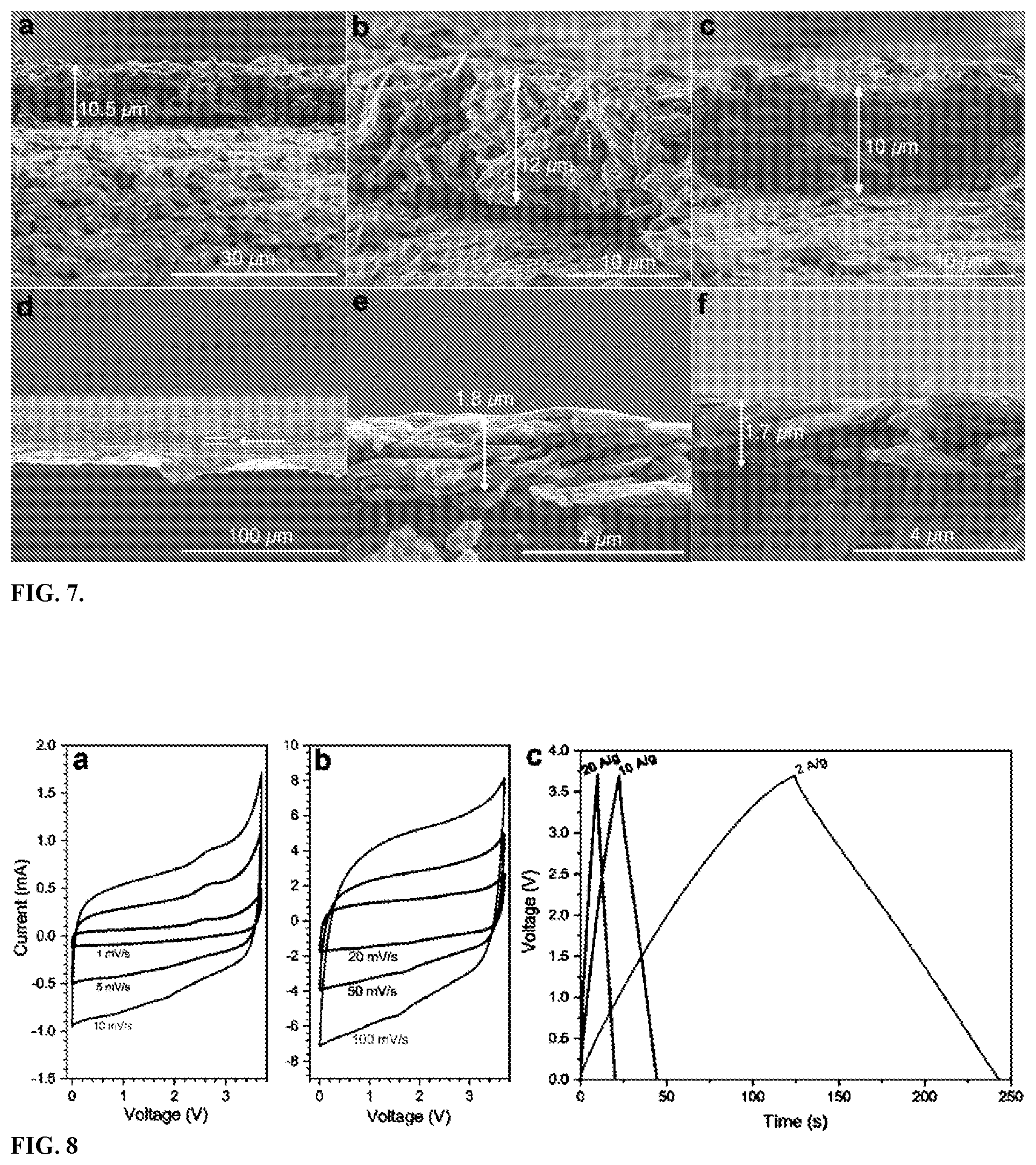Patent US12448291 Figure 4 – Nitrogen and fluorine doped graphene and use thereof