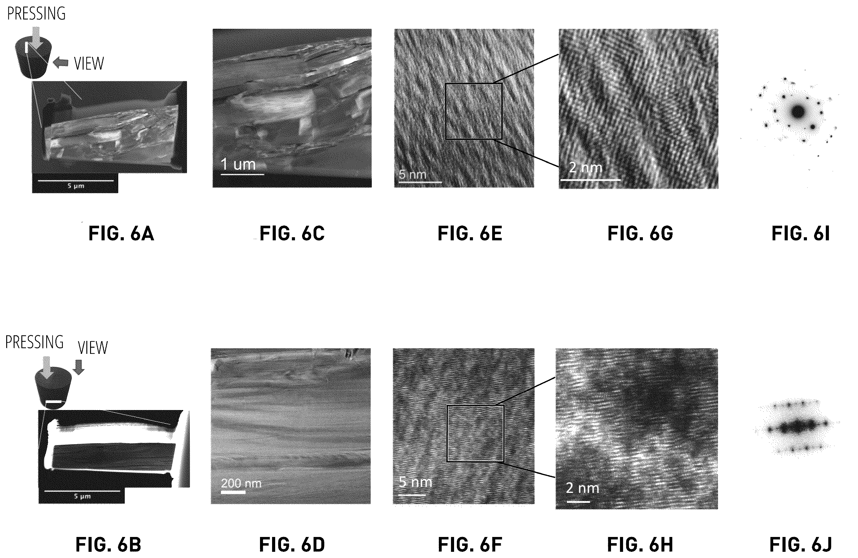 Patent US12448292 Figure 6 – Spark plasma sintering methods for fabricating dense graphite