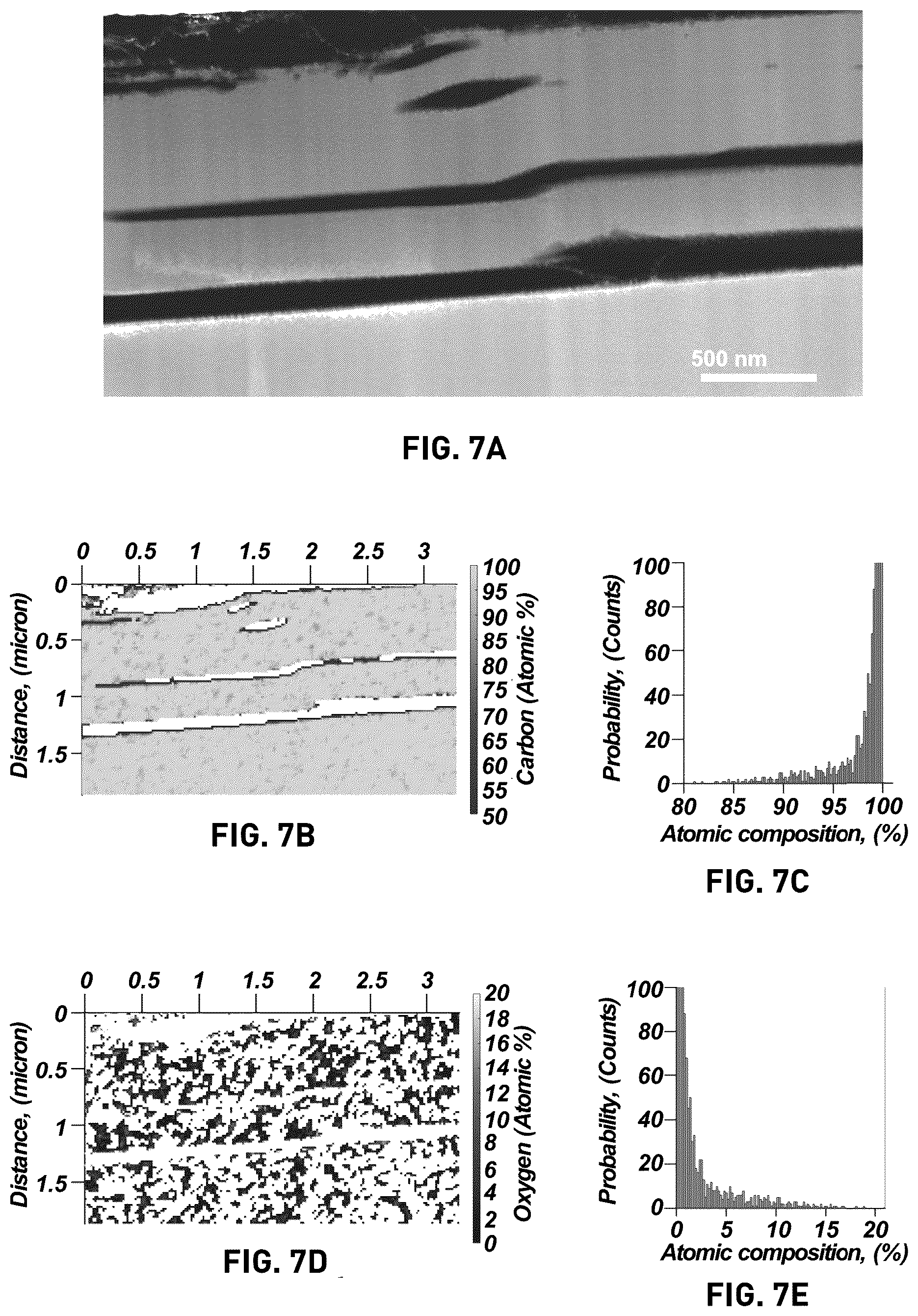 Patent US12448292 Figure 7 – Spark plasma sintering methods for fabricating dense graphite
