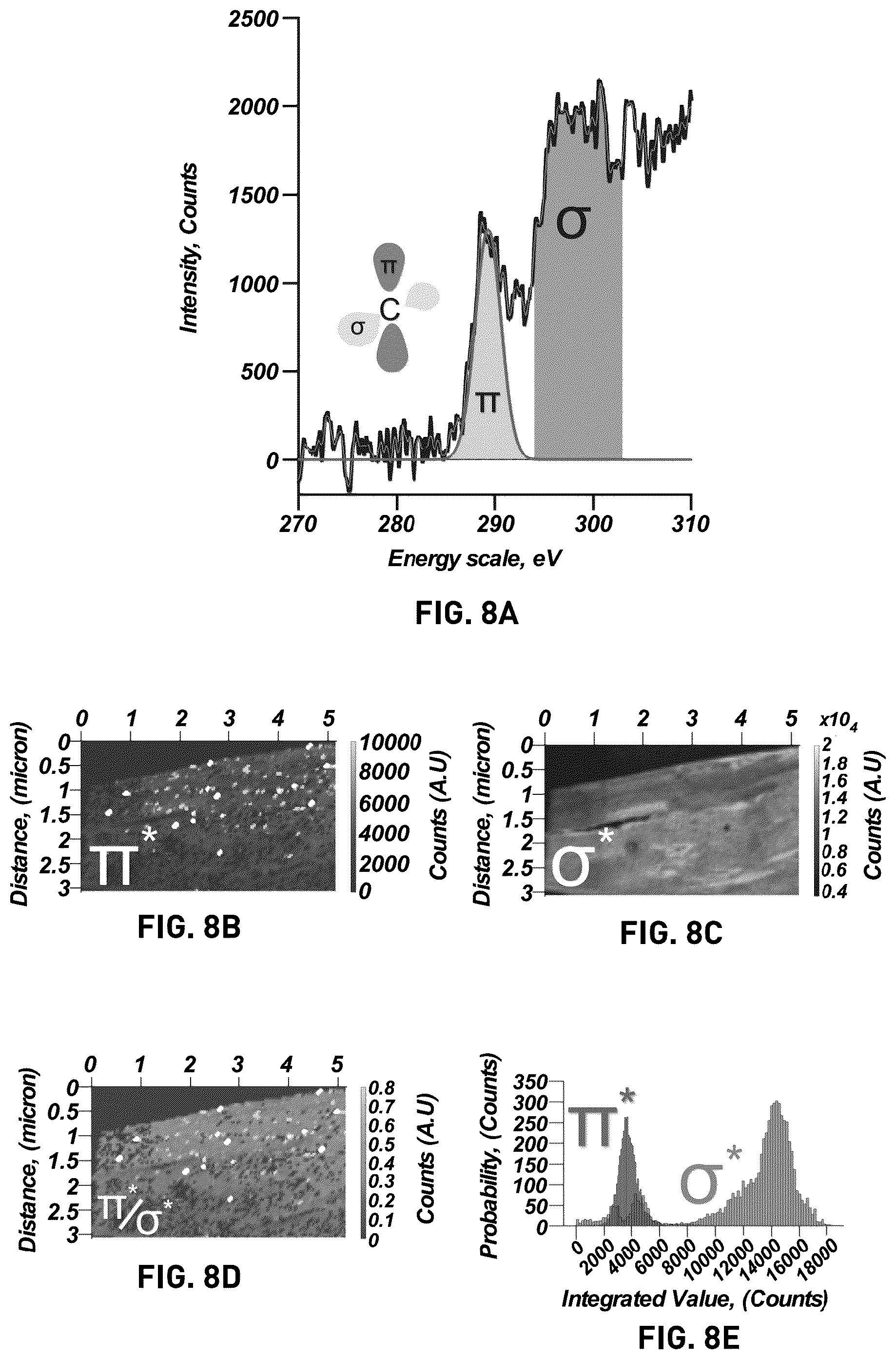 Patent US12448292 Figure 8 – Spark plasma sintering methods for fabricating dense graphite