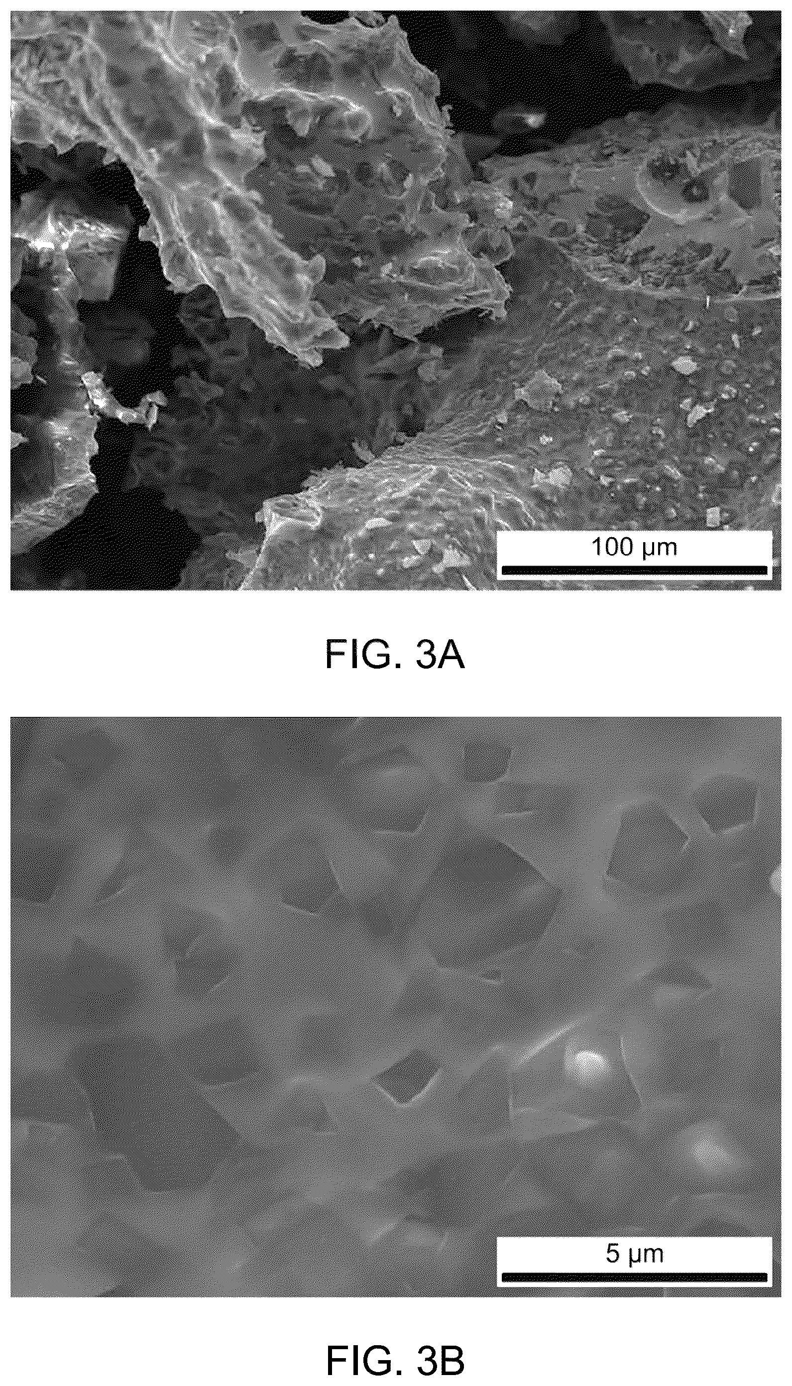 Patent US12448295 Figure 4 – Fabrication of SiO 2 /Mn 7 O 12 Si/Pb 2 SiO 4 nanocomposites using sol-gel method