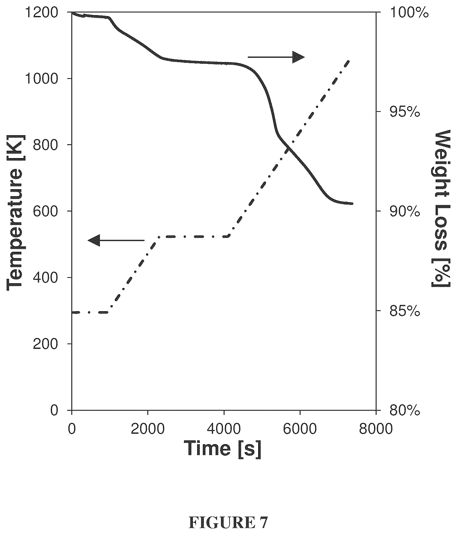 Patent US12448297 Figure 7 – MFI zeolites using DABCO and methylamine reagents
