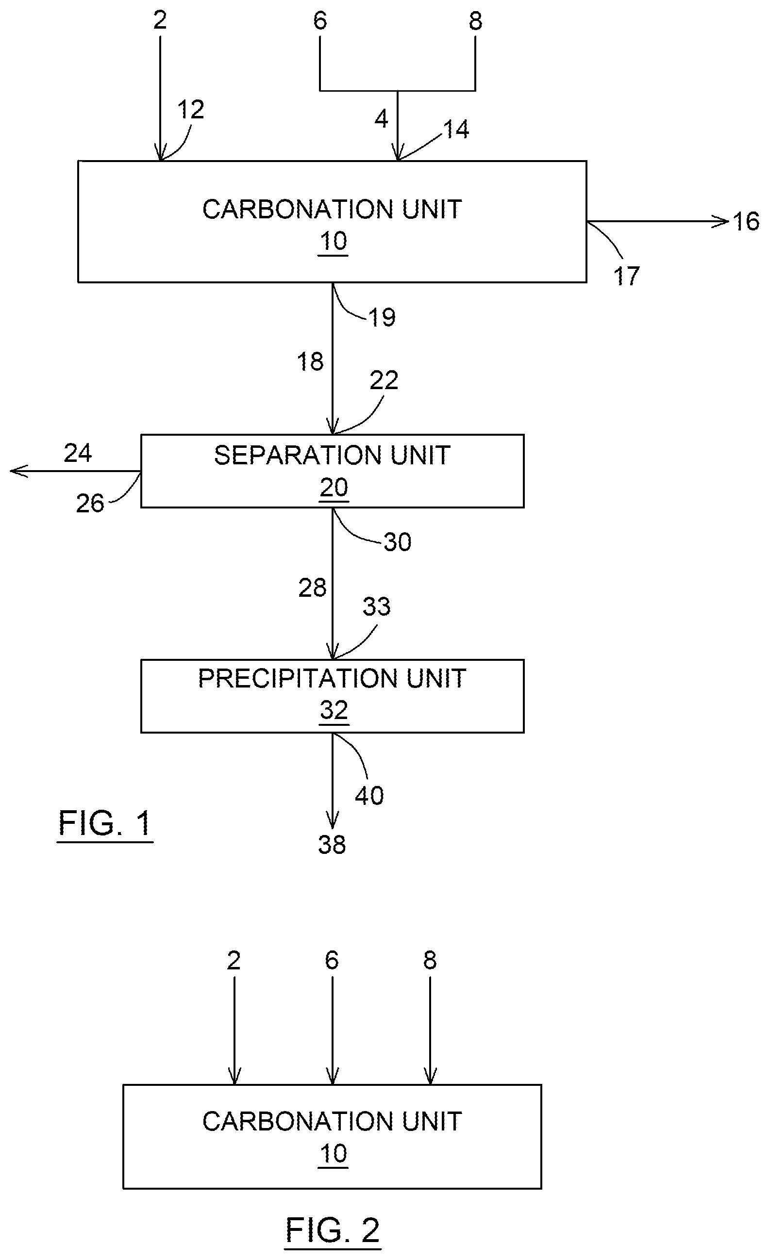 Patent US12448298 Figure 1 – Production of low carbon footprint magnesia