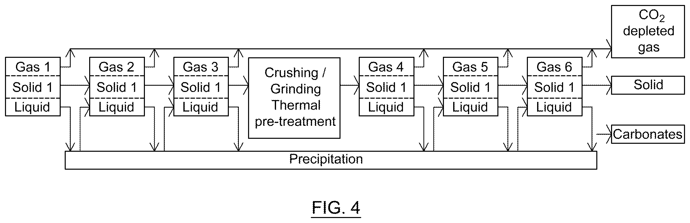 Patent US12448298 Figure 3 – Production of low carbon footprint magnesia
