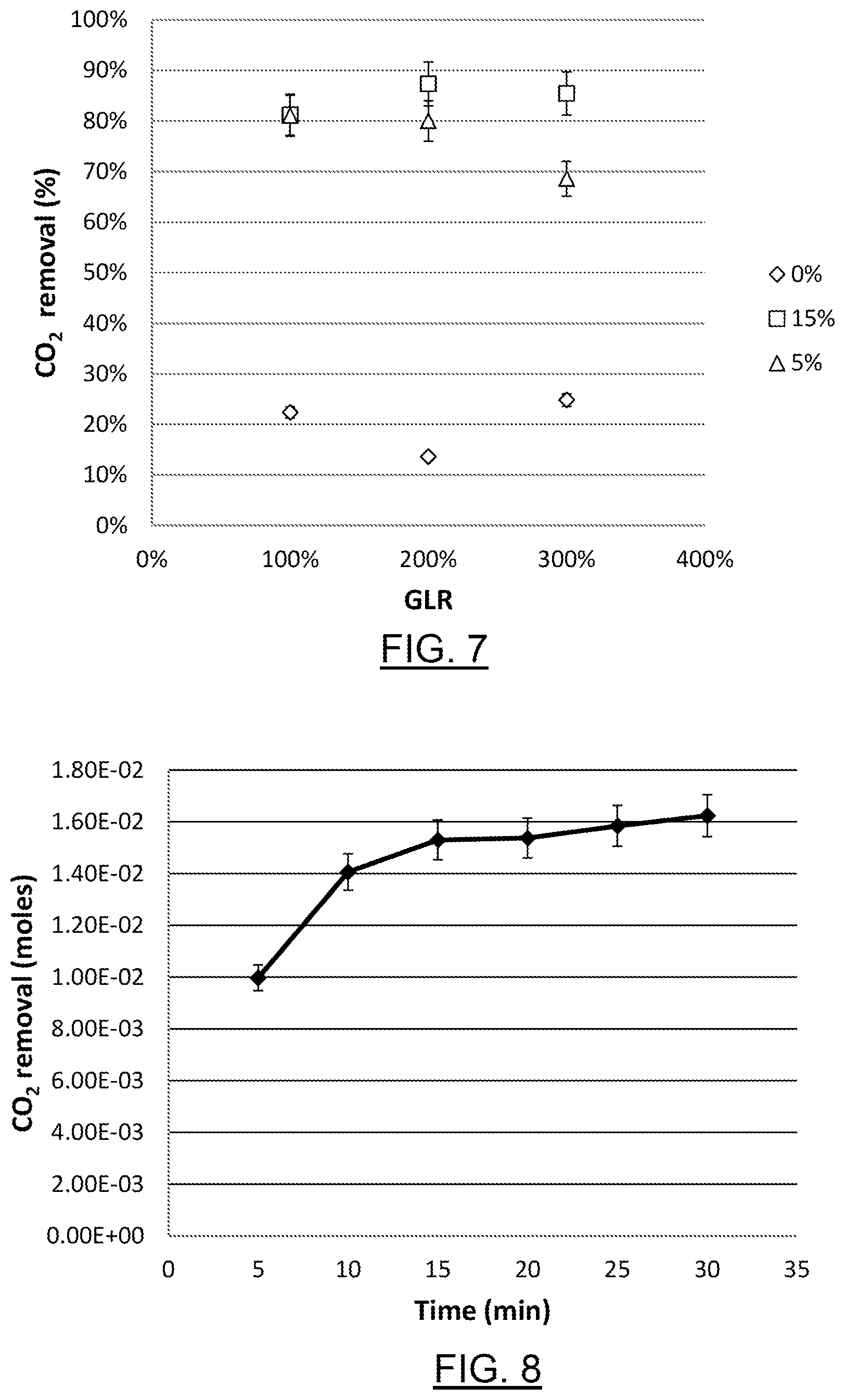 Patent US12448298 Figure 5 – Production of low carbon footprint magnesia