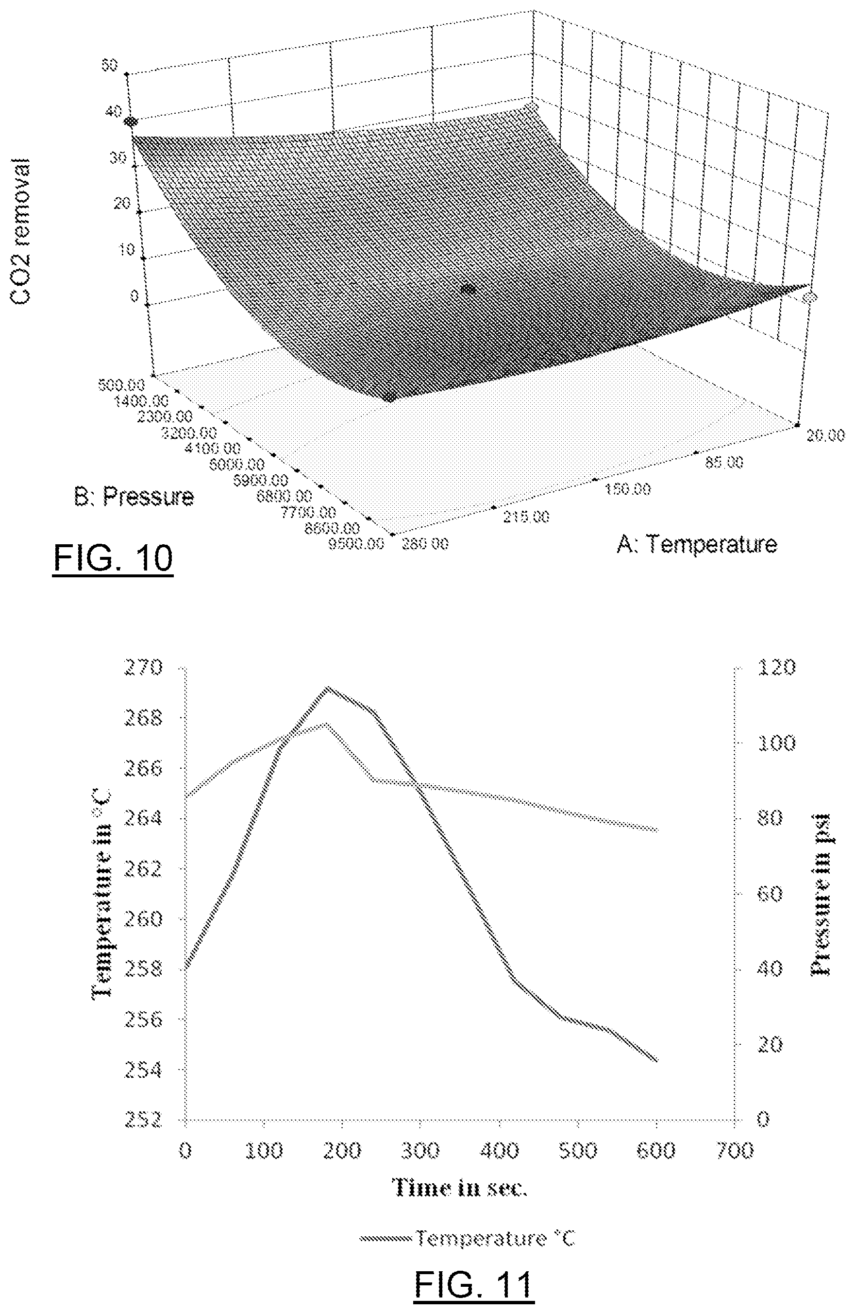 Patent US12448298 Figure 7 – Production of low carbon footprint magnesia