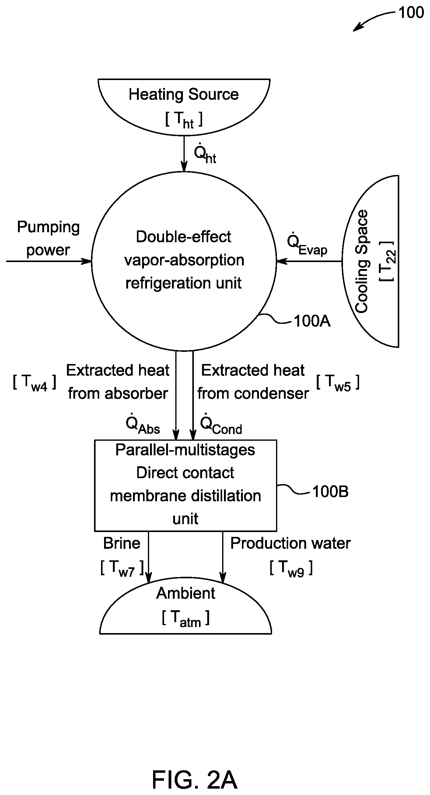 Patent US12448301 Figure 2 – Desalination system and desalination process therefor