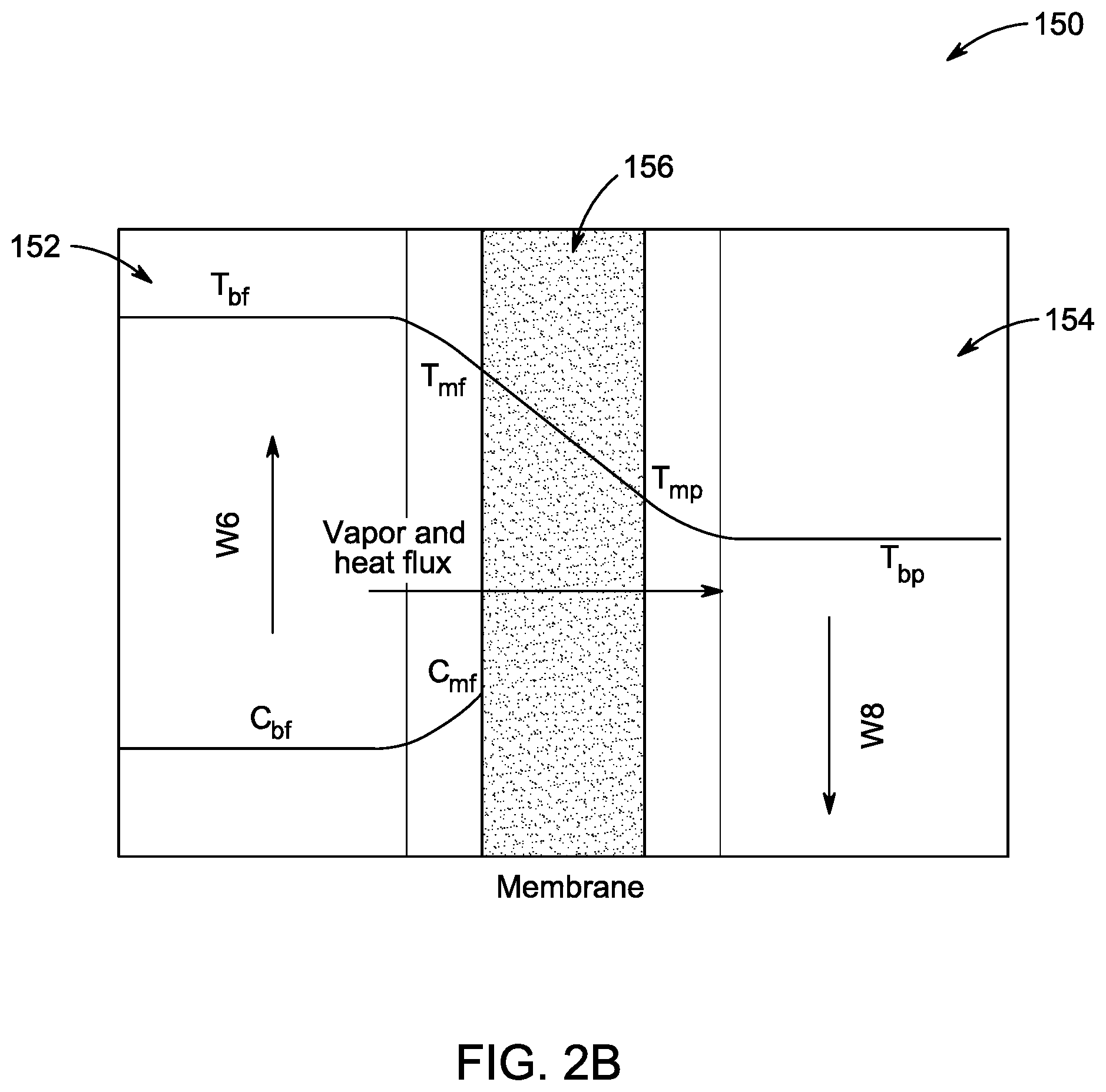 Patent US12448301 Figure 3 – Desalination system and desalination process therefor