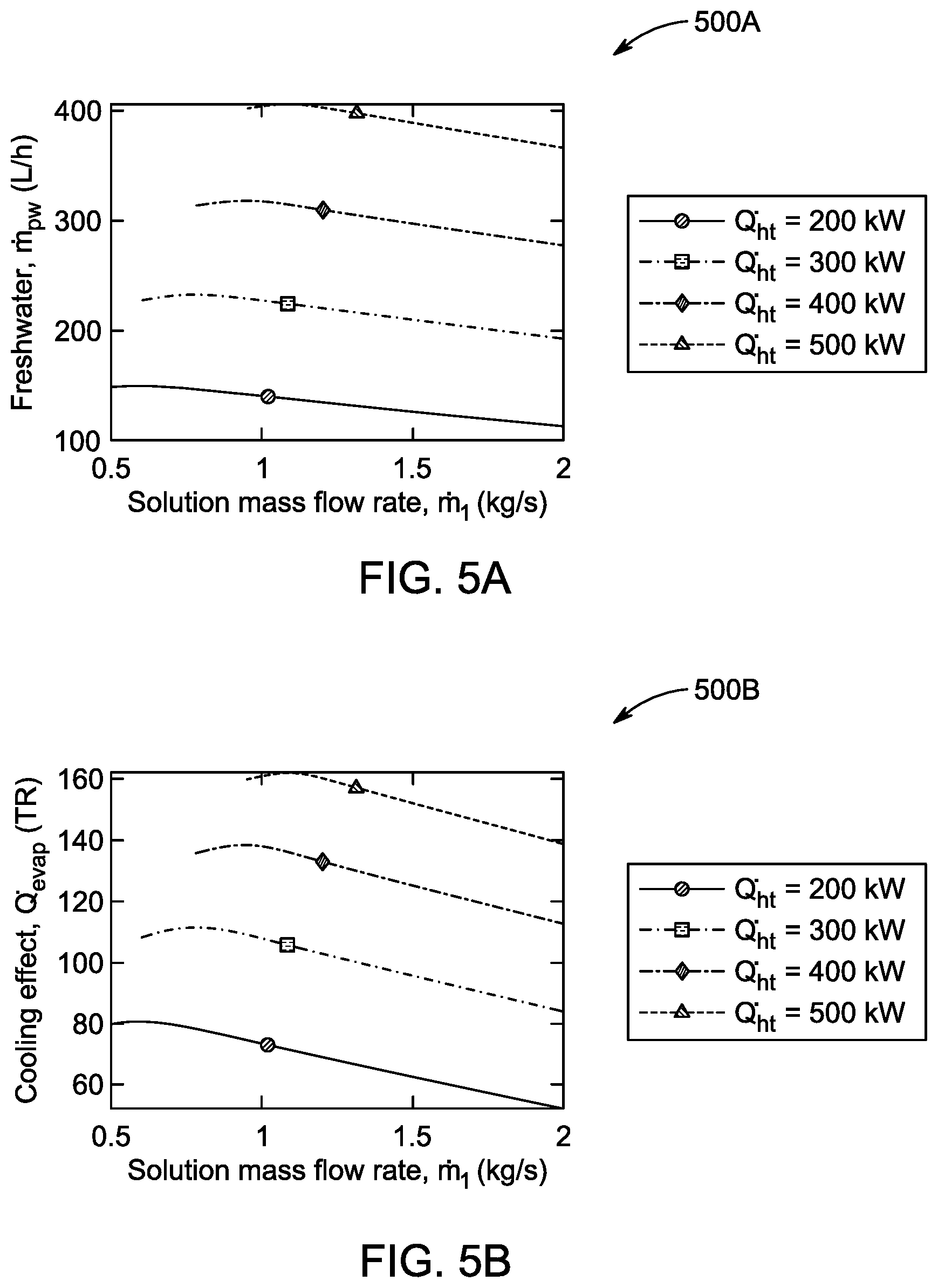 Patent US12448301 Figure 6 – Desalination system and desalination process therefor