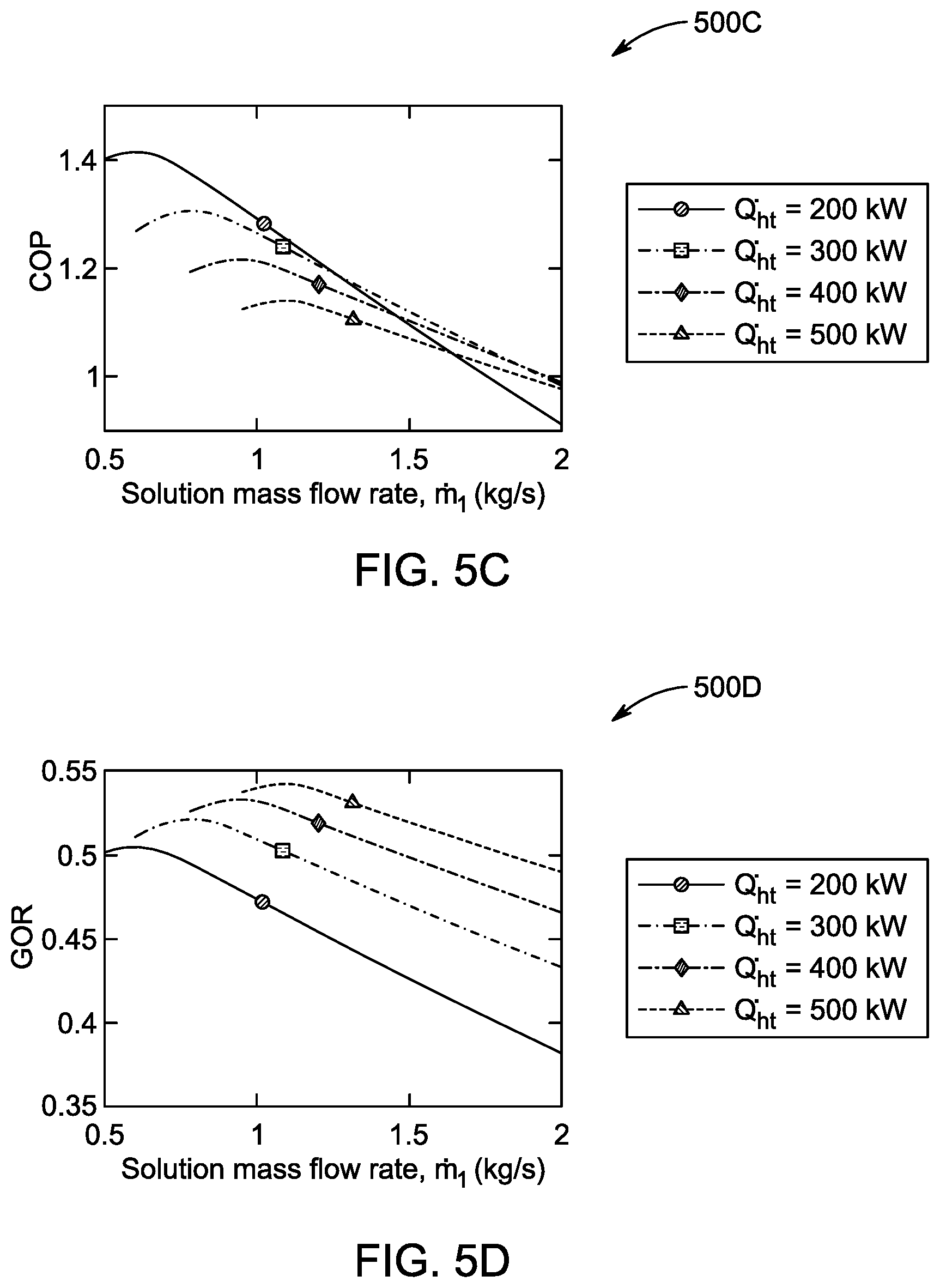Patent US12448301 Figure 7 – Desalination system and desalination process therefor