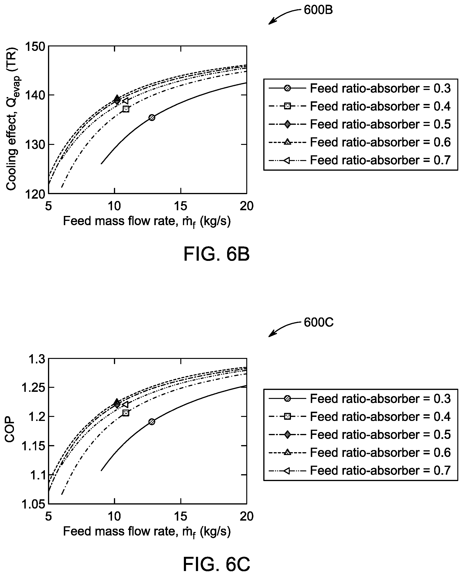 Patent US12448301 Figure 10 – Desalination system and desalination process therefor