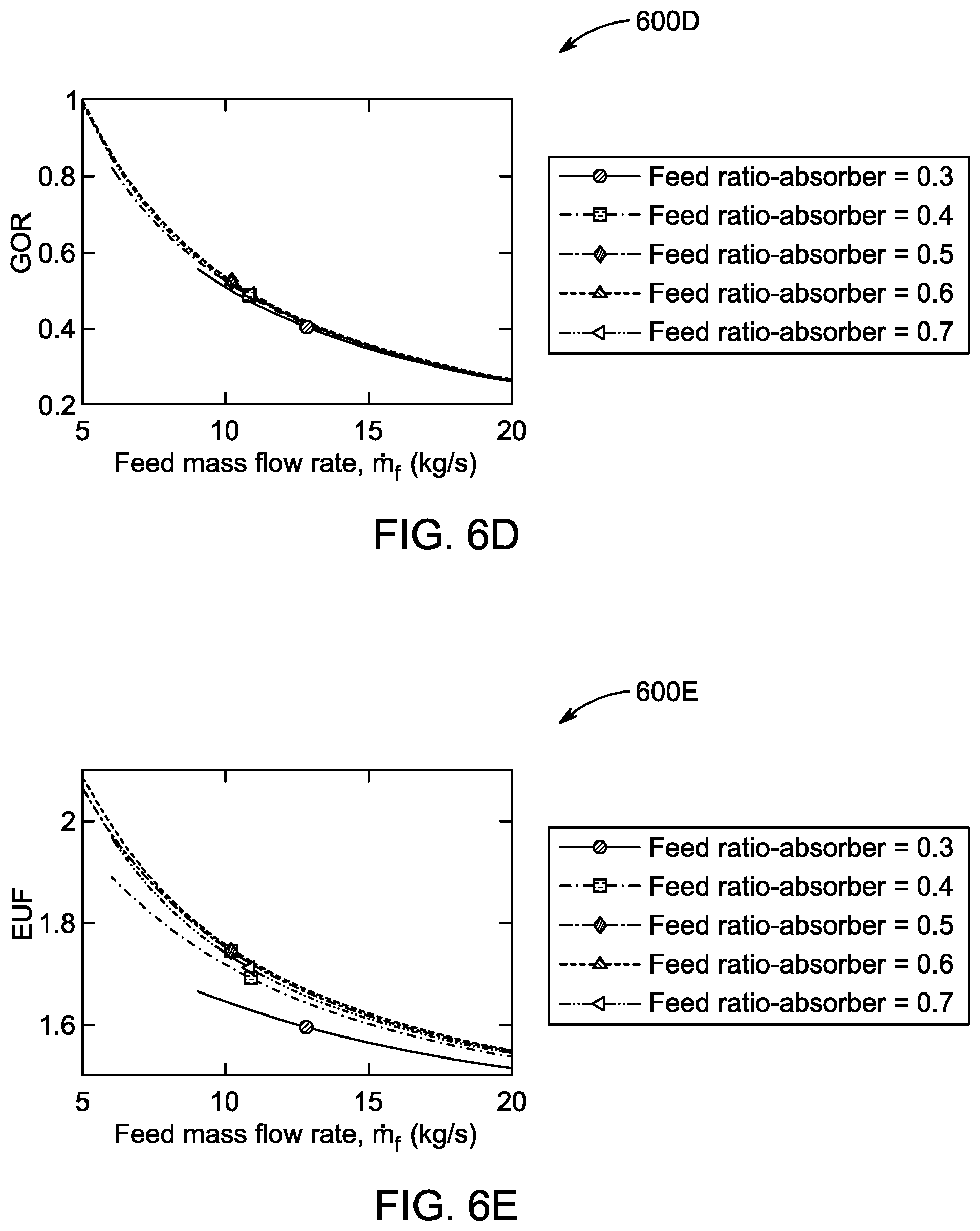 Patent US12448301 Figure 11 – Desalination system and desalination process therefor
